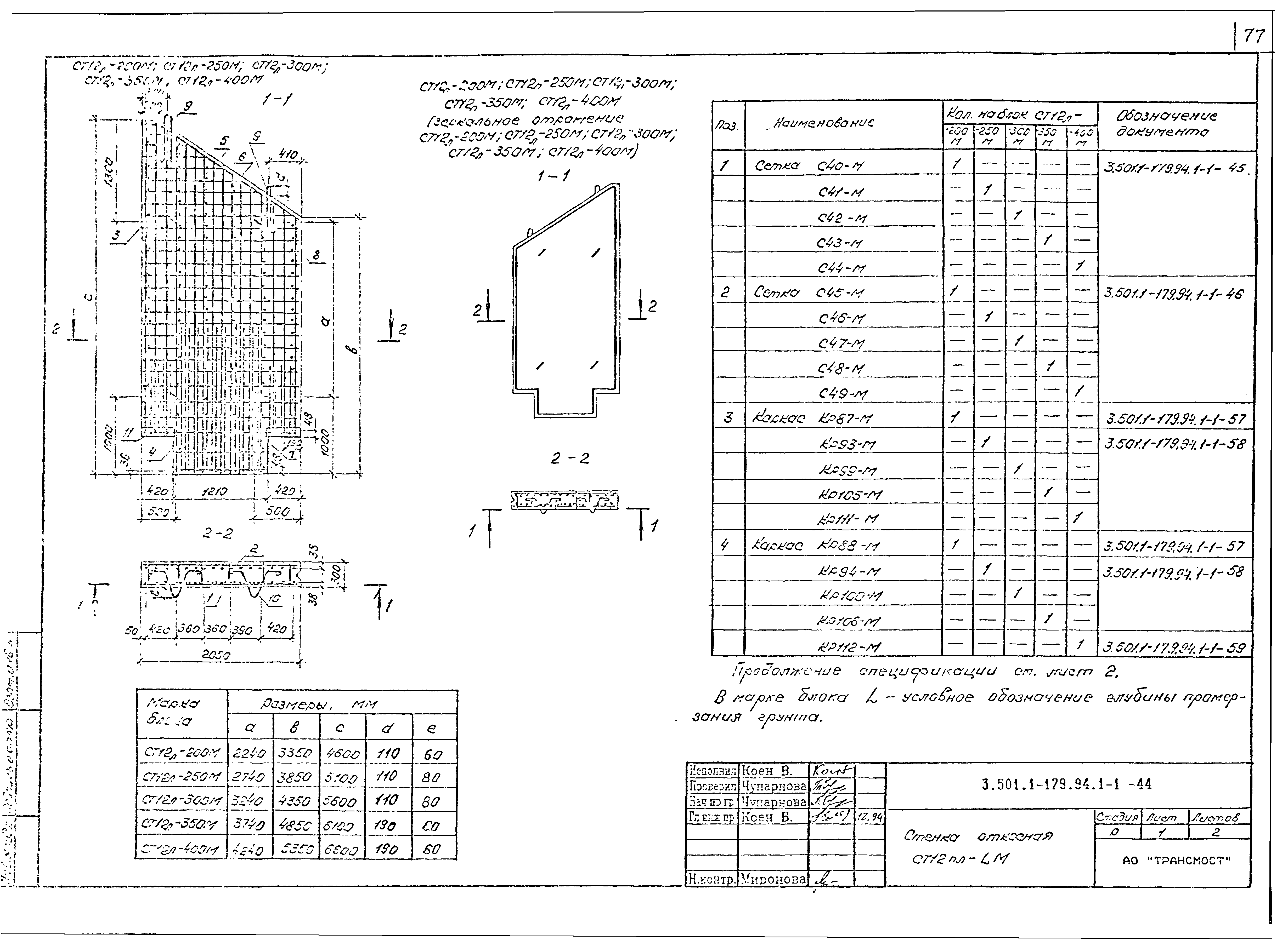 Серия 3.501.1-179.94