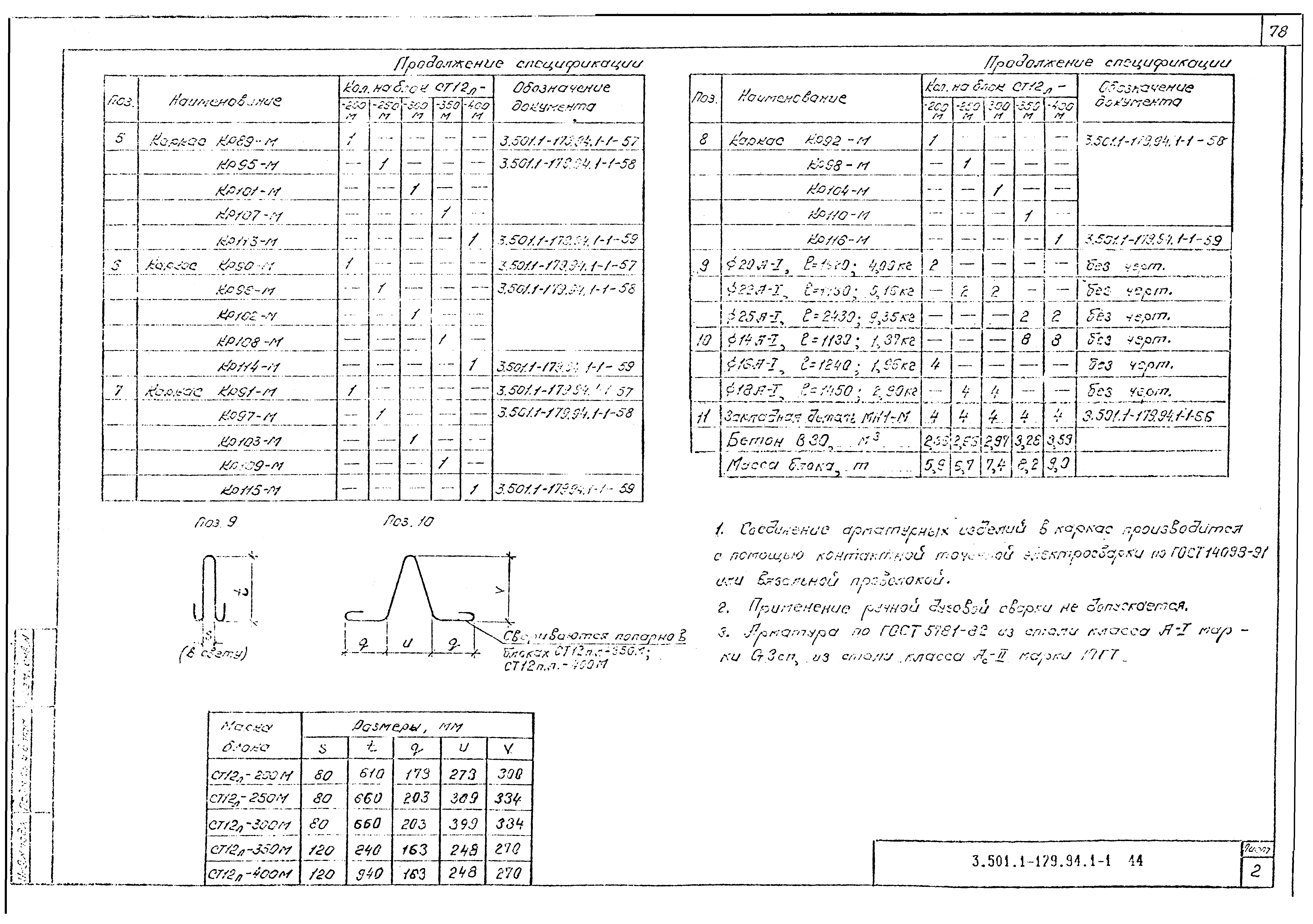 Серия 3.501.1-179.94