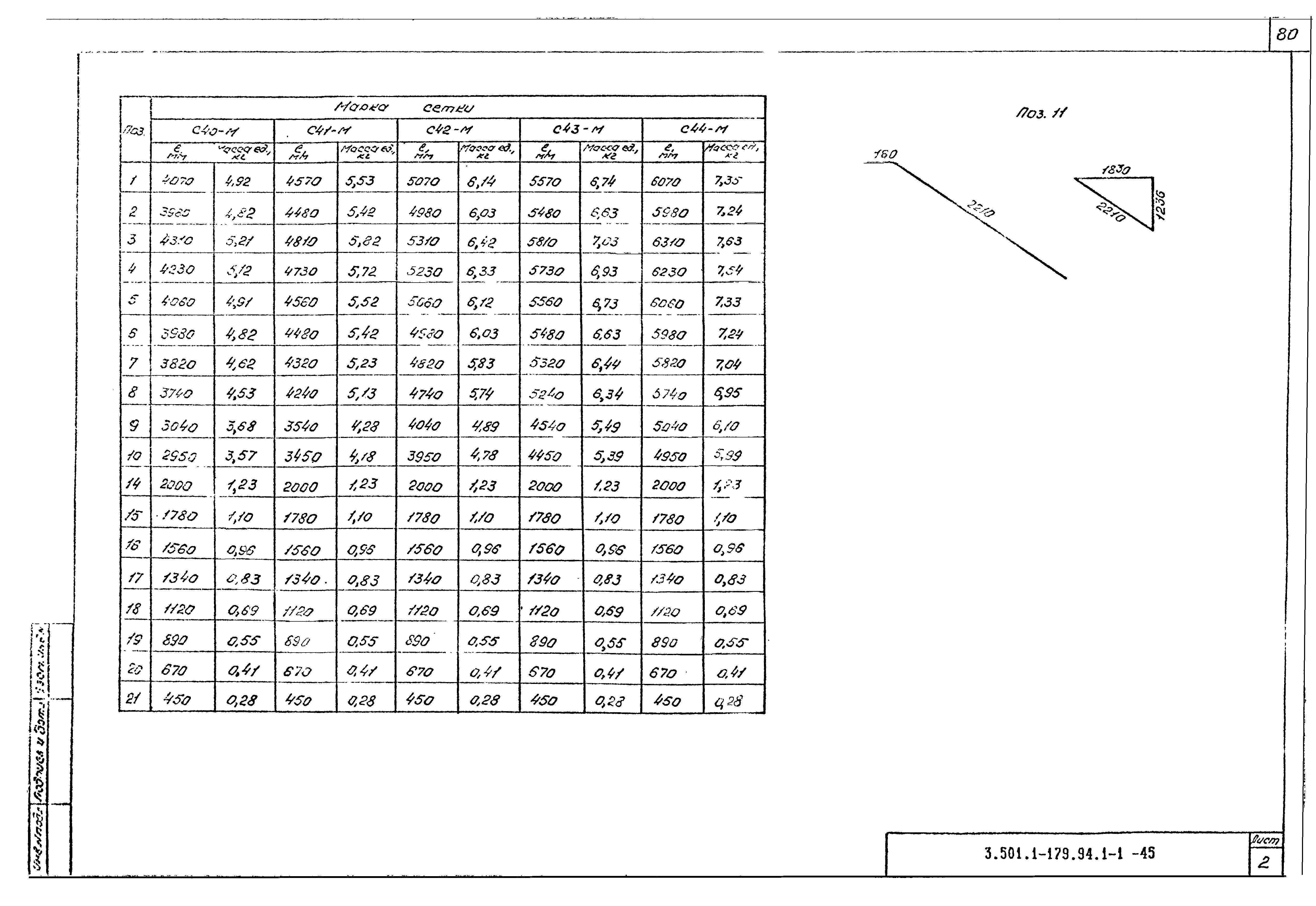 Серия 3.501.1-179.94