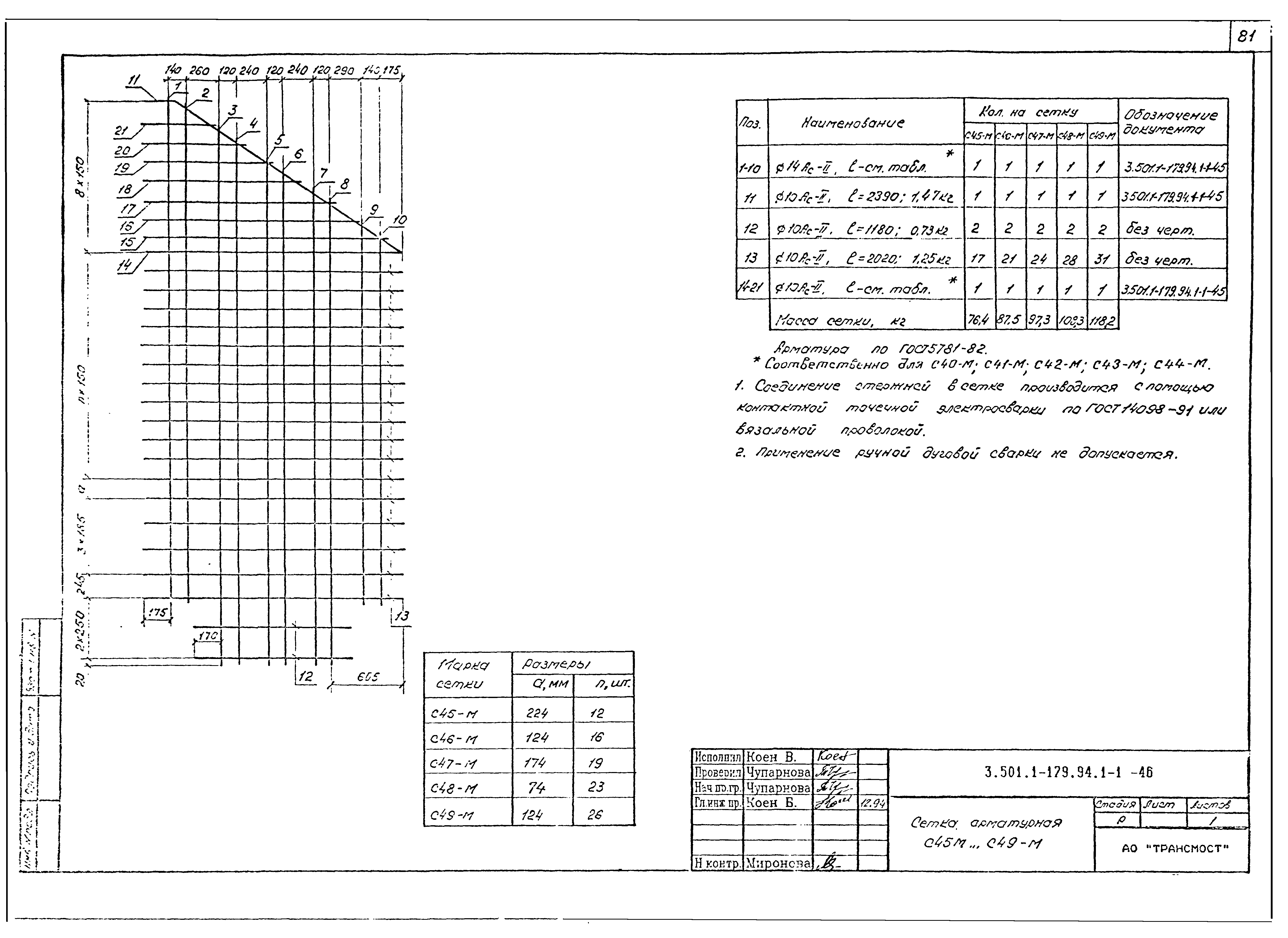 Серия 3.501.1-179.94