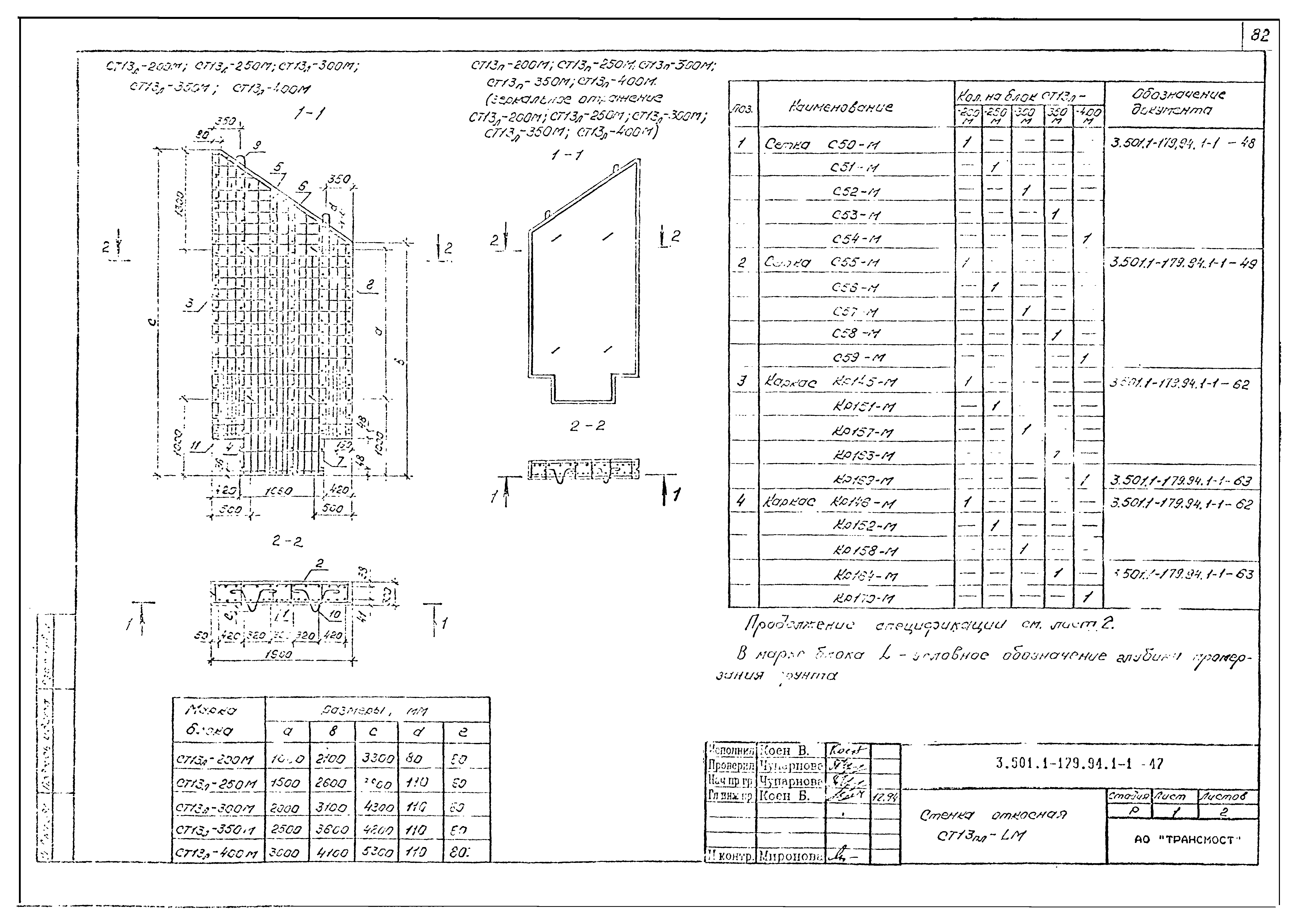 Серия 3.501.1-179.94