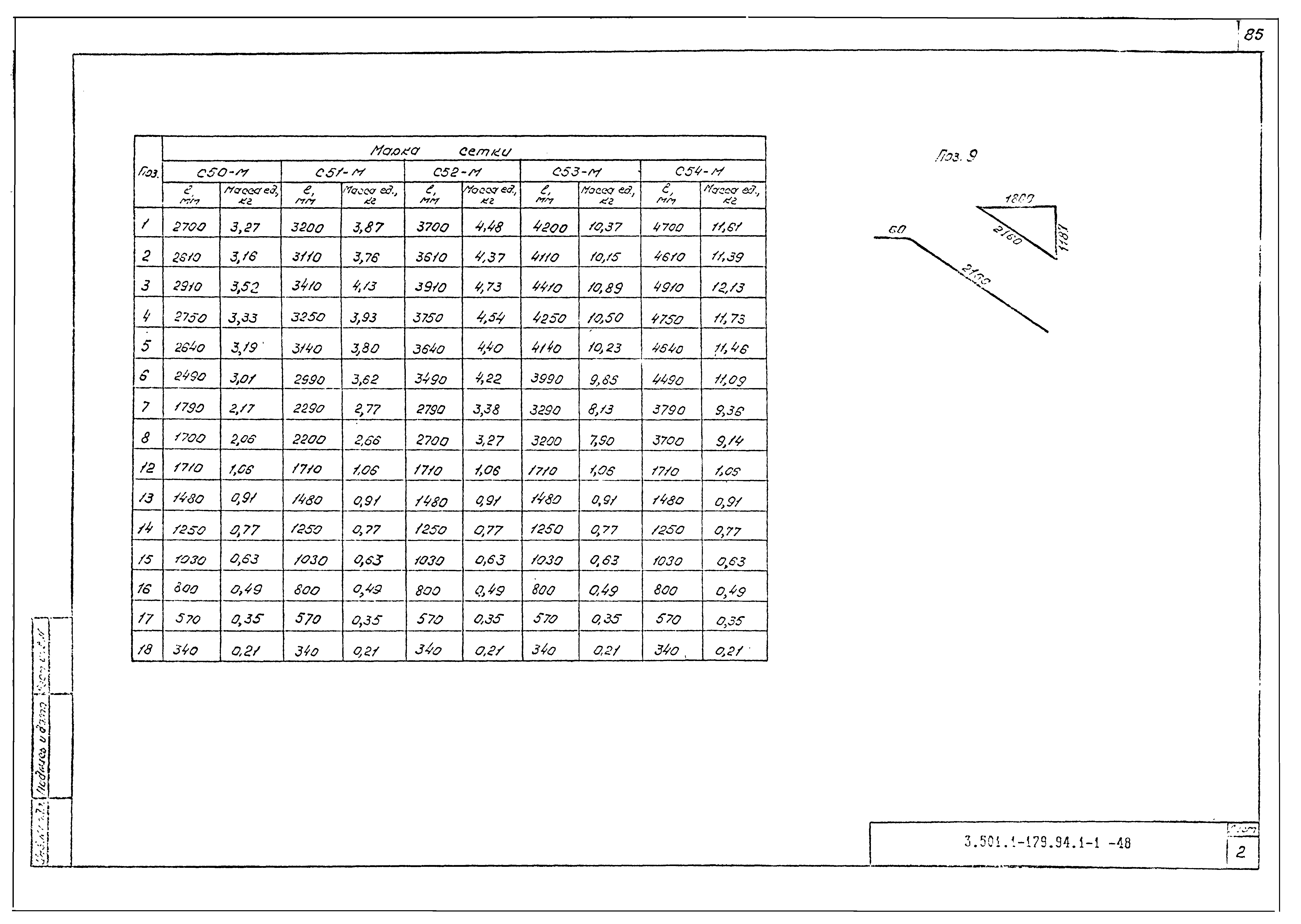 Серия 3.501.1-179.94