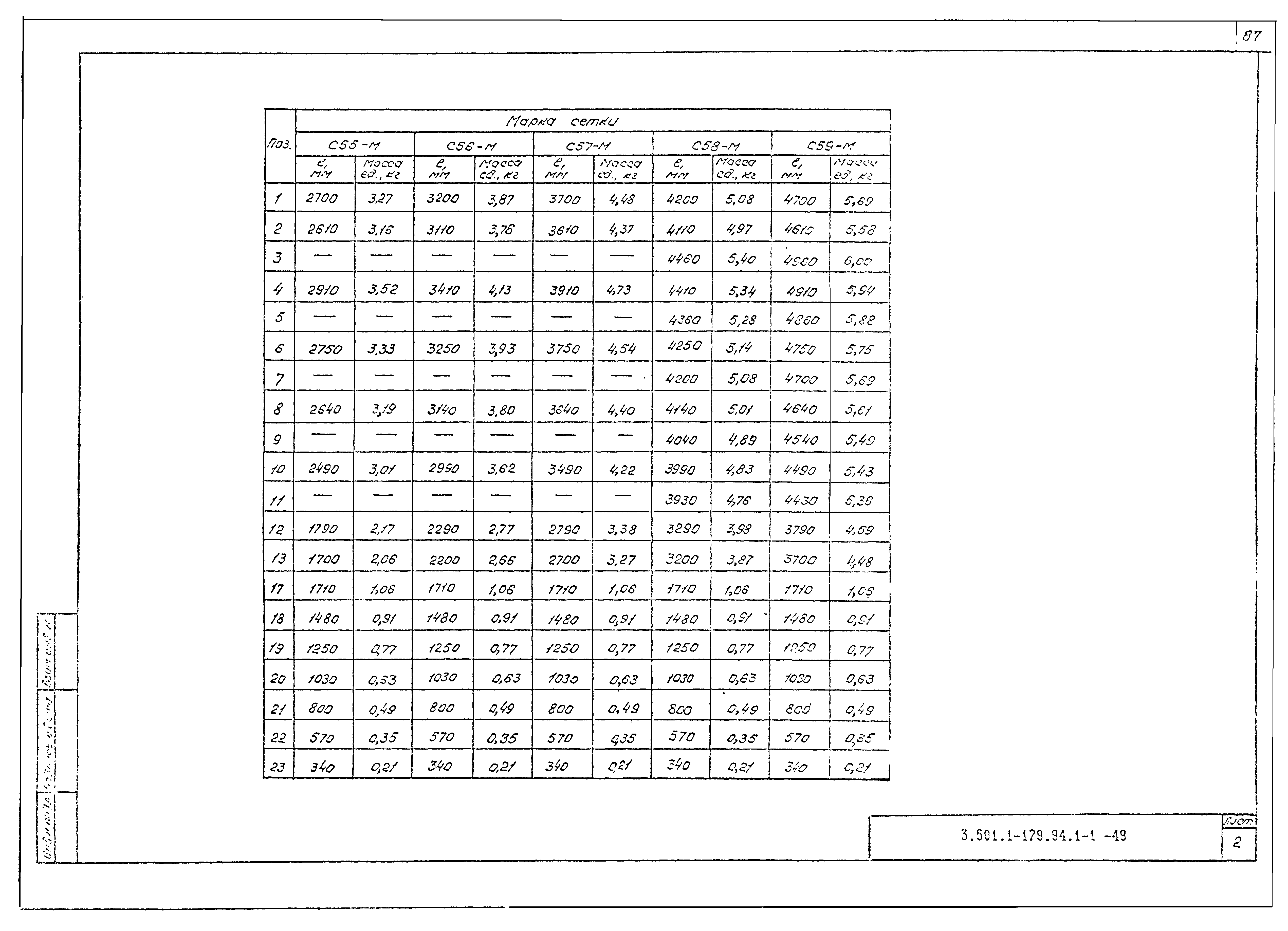 Серия 3.501.1-179.94