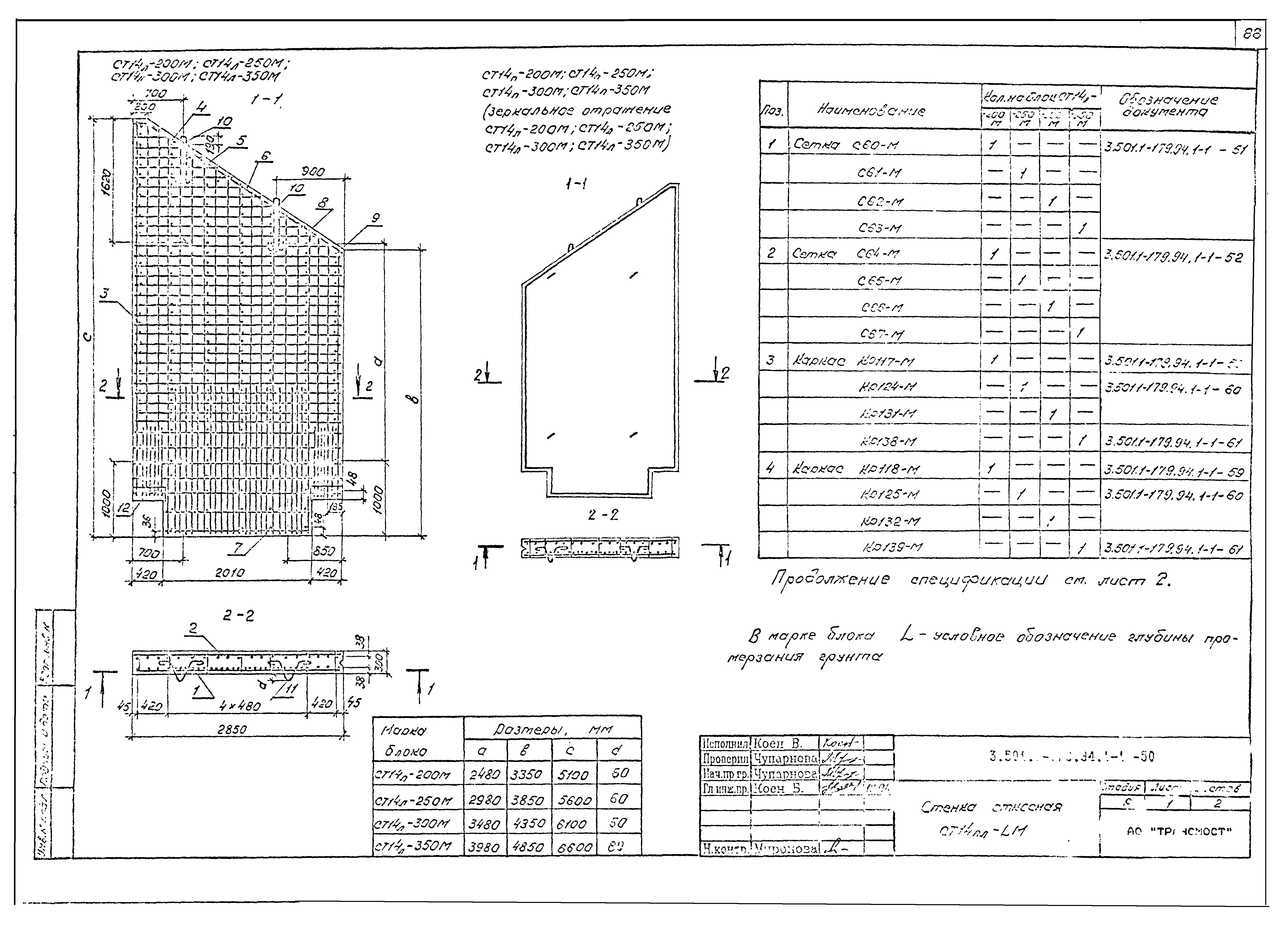 Серия 3.501.1-179.94