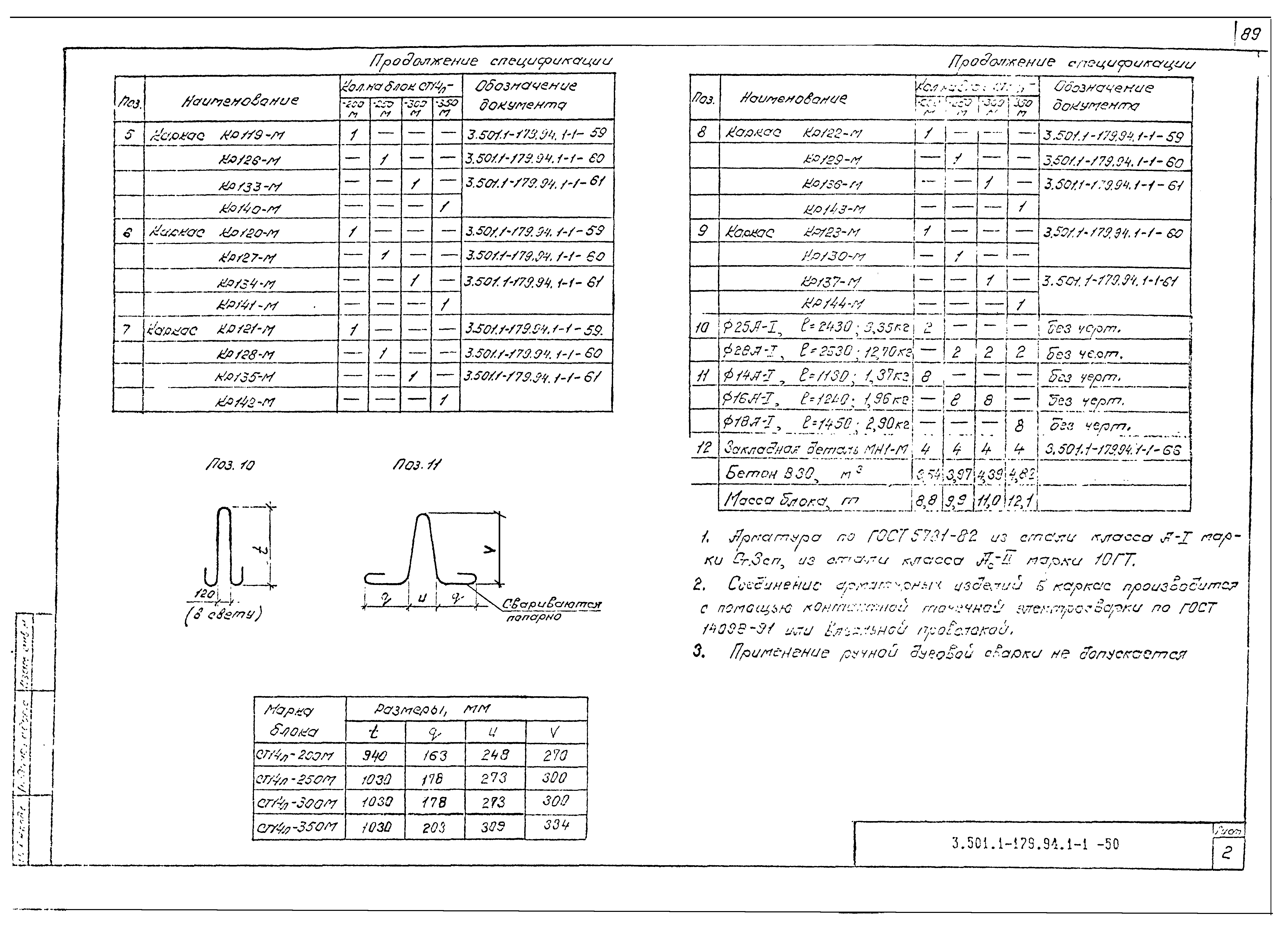 Серия 3.501.1-179.94