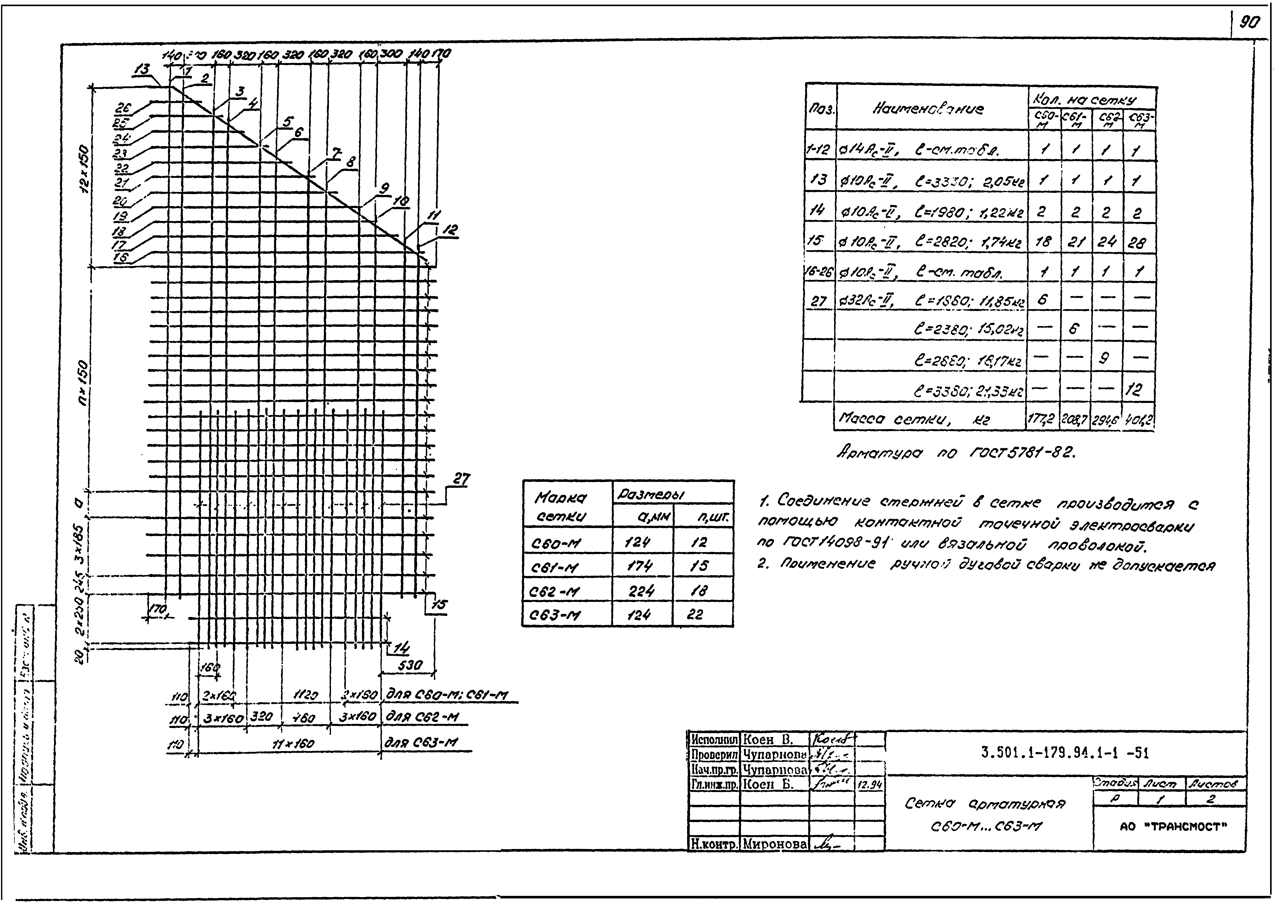 Серия 3.501.1-179.94