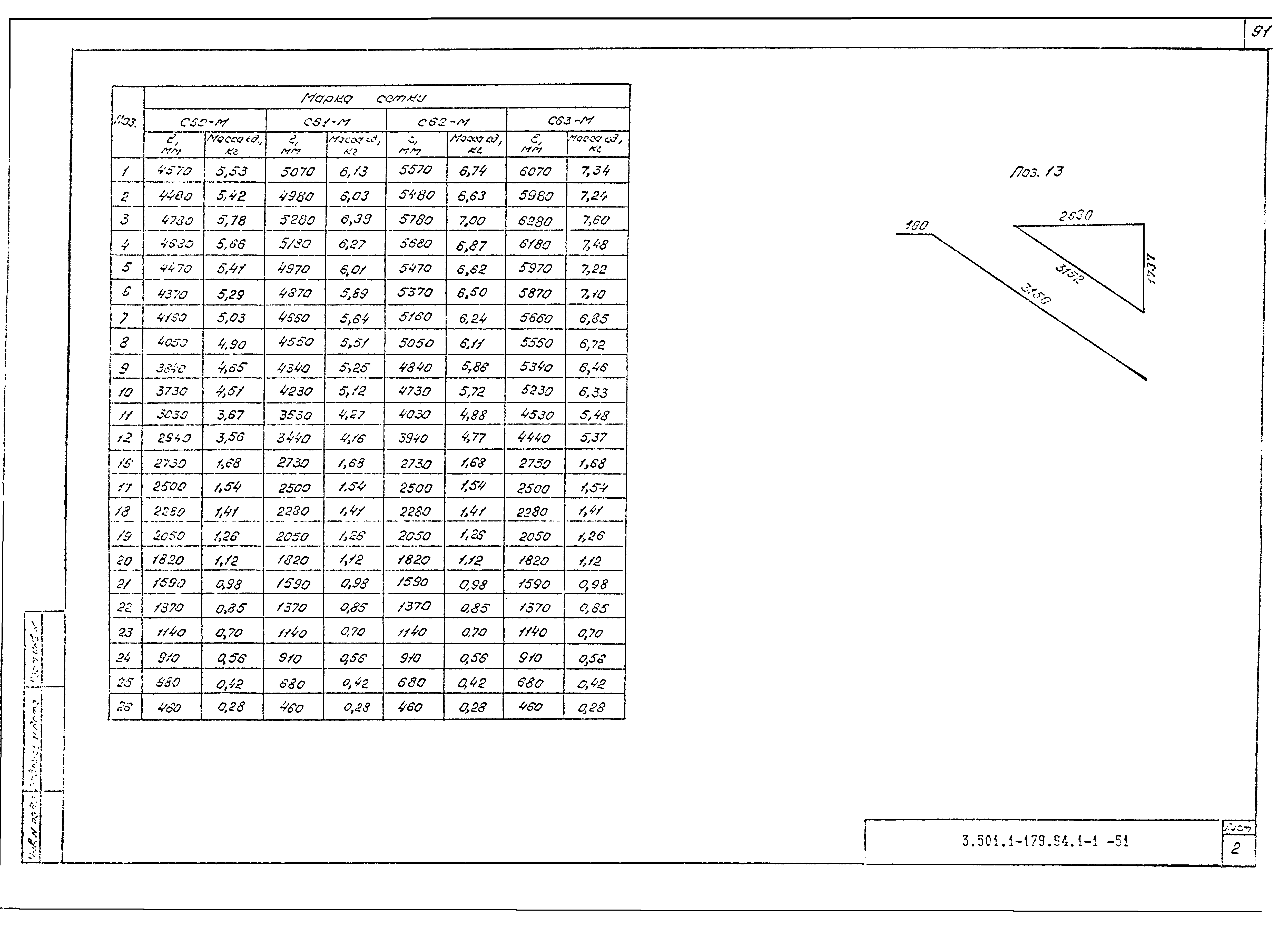 Серия 3.501.1-179.94