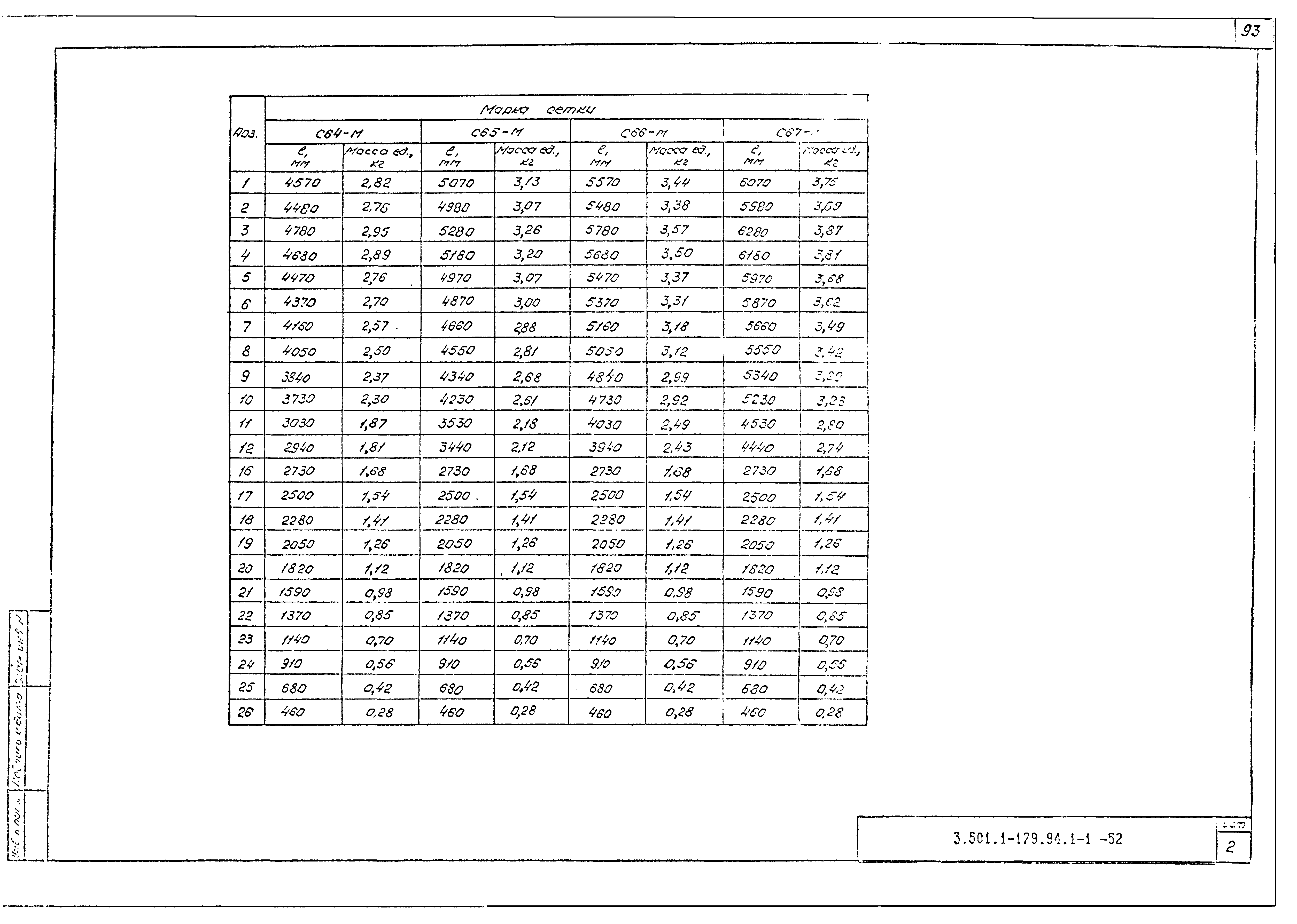 Серия 3.501.1-179.94