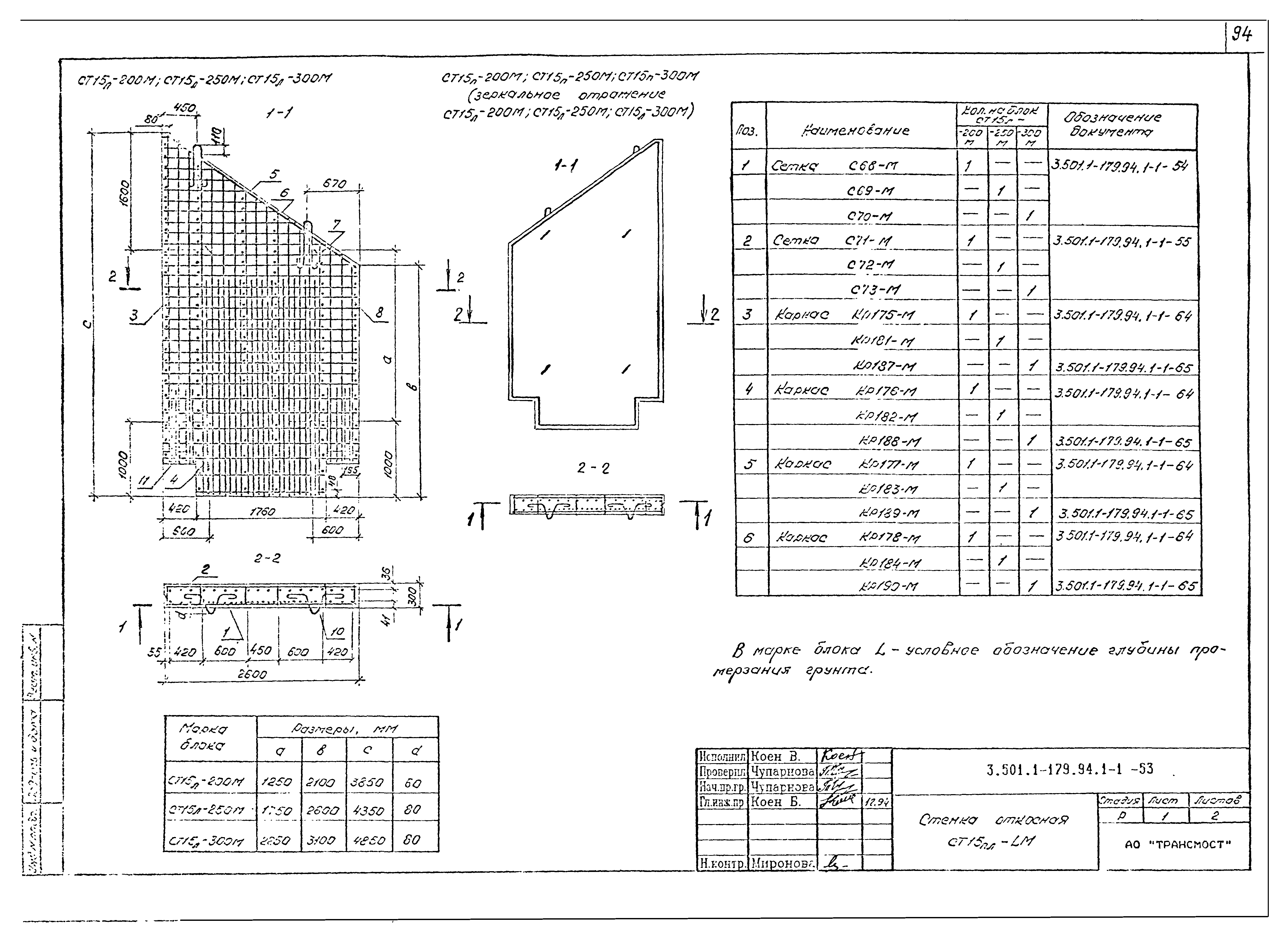 Серия 3.501.1-179.94