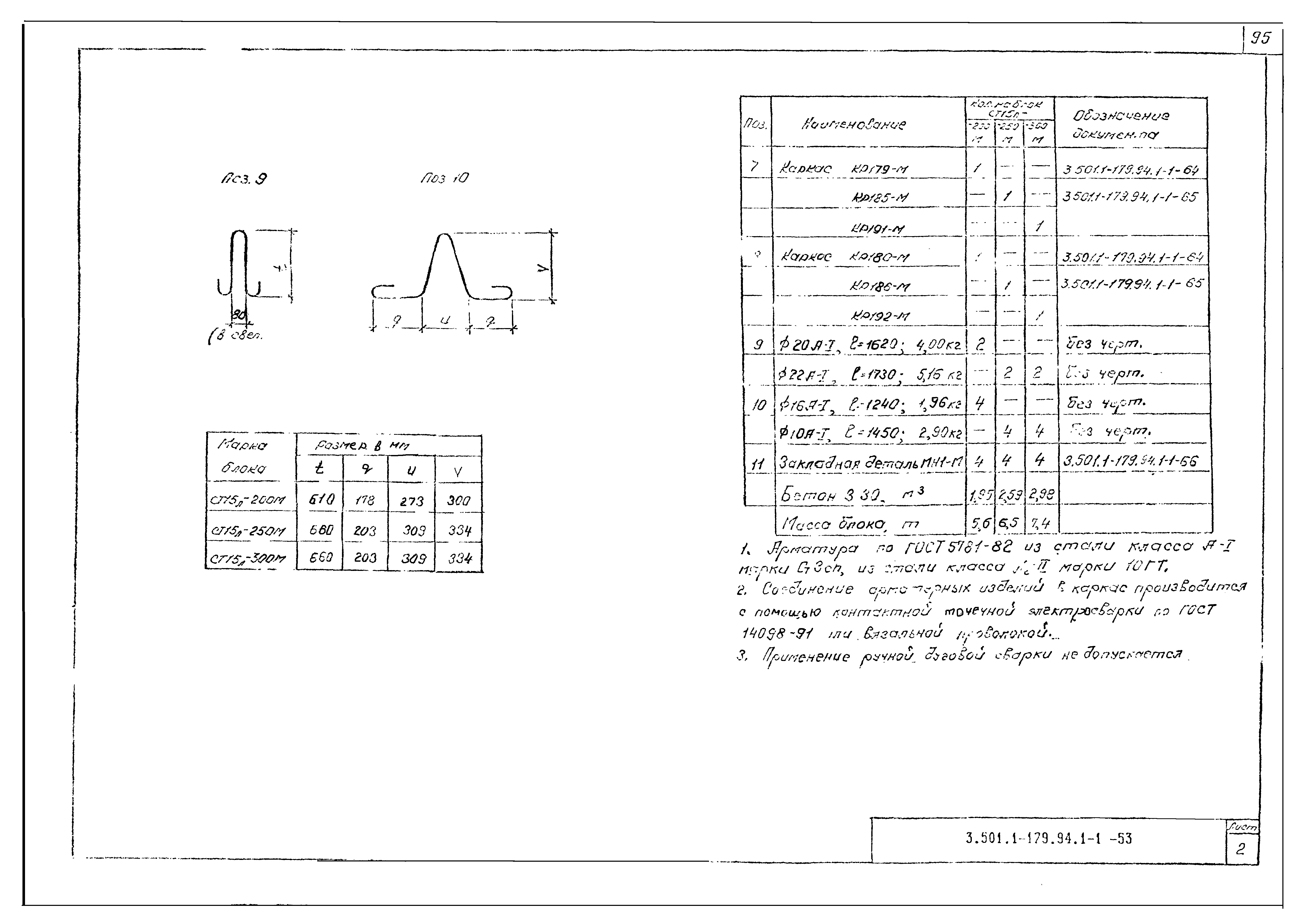 Серия 3.501.1-179.94