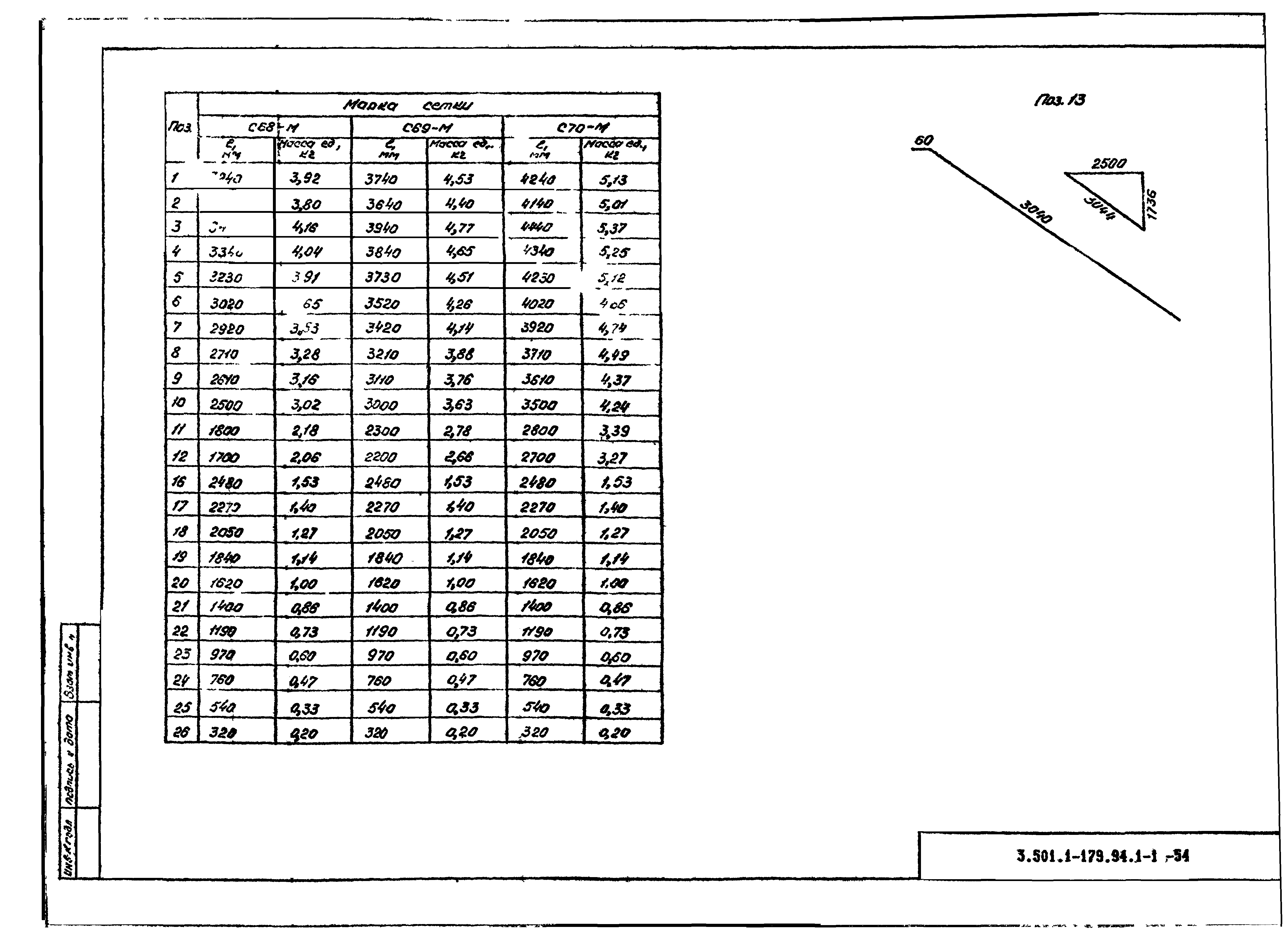 Серия 3.501.1-179.94