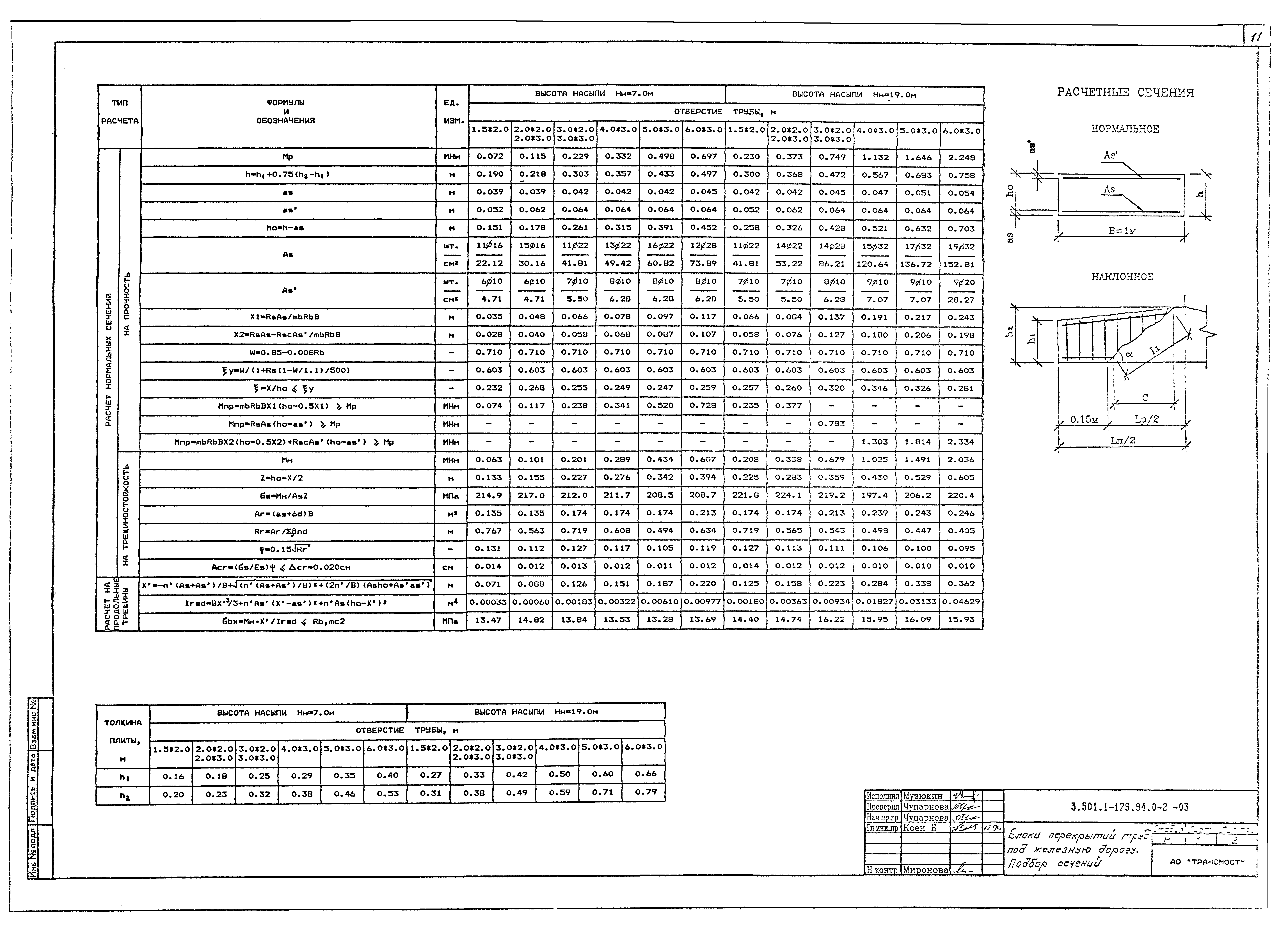 Серия 3.501.1-179.94