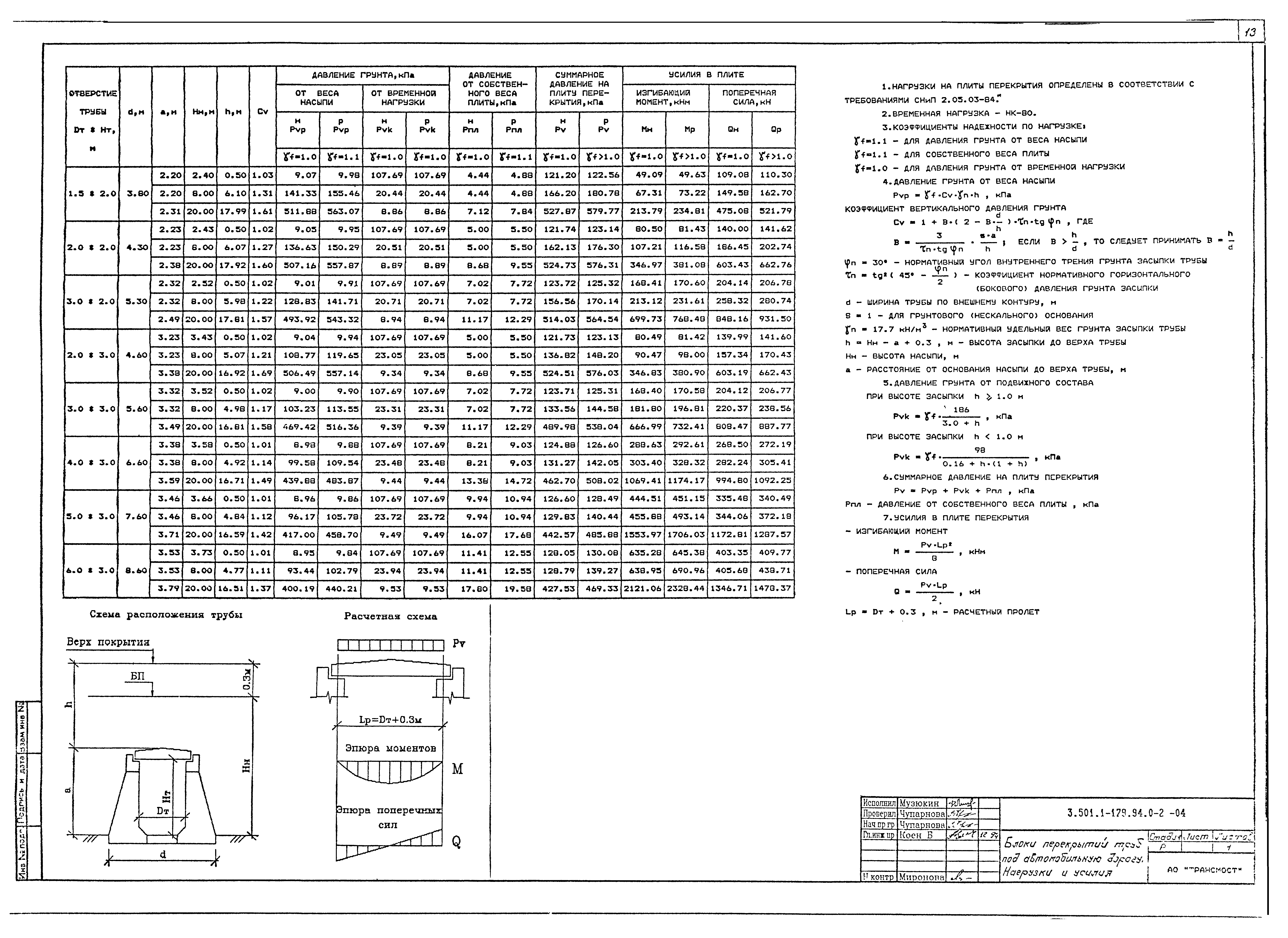 Серия 3.501.1-179.94