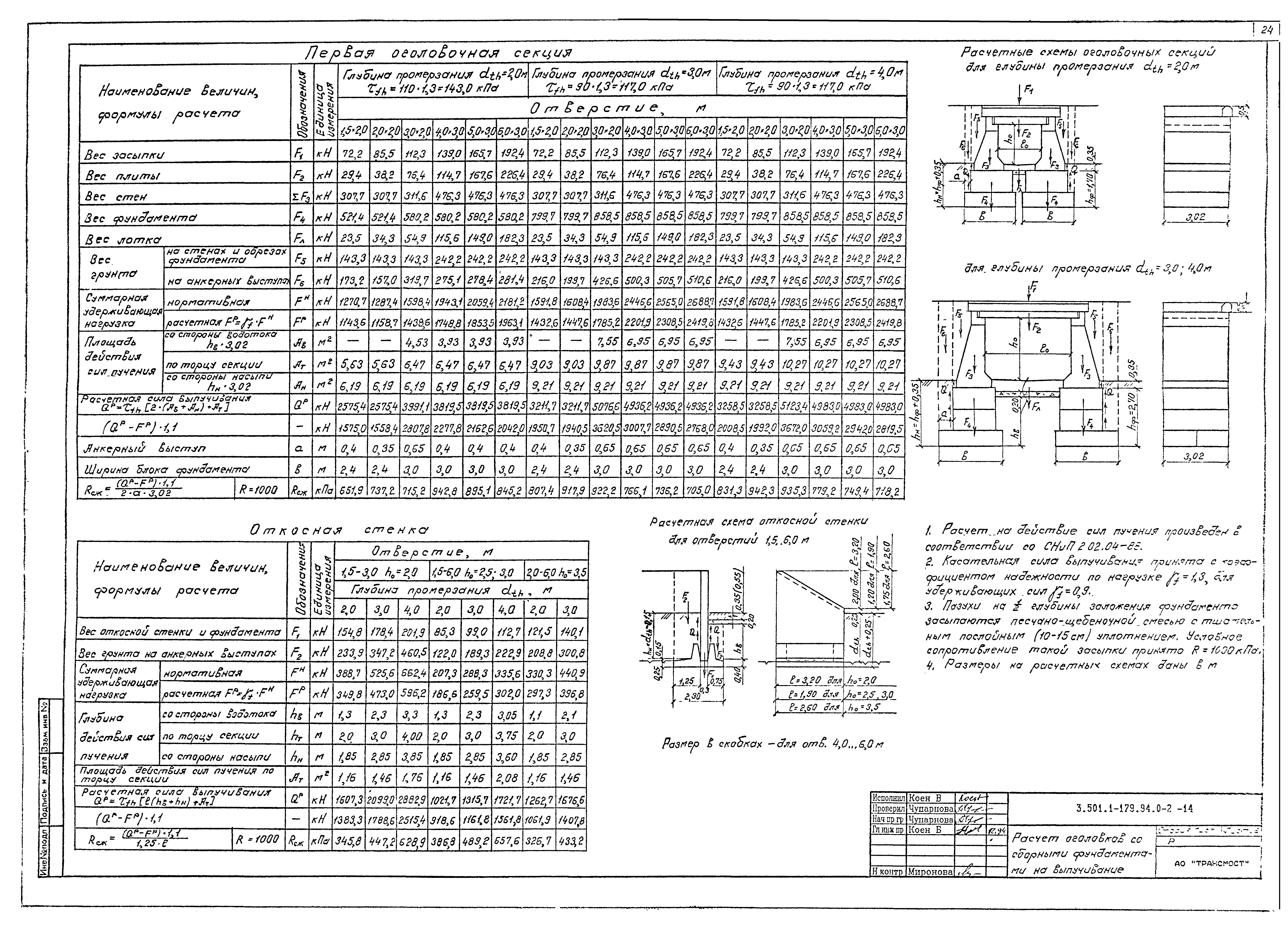 Серия 3.501.1-179.94