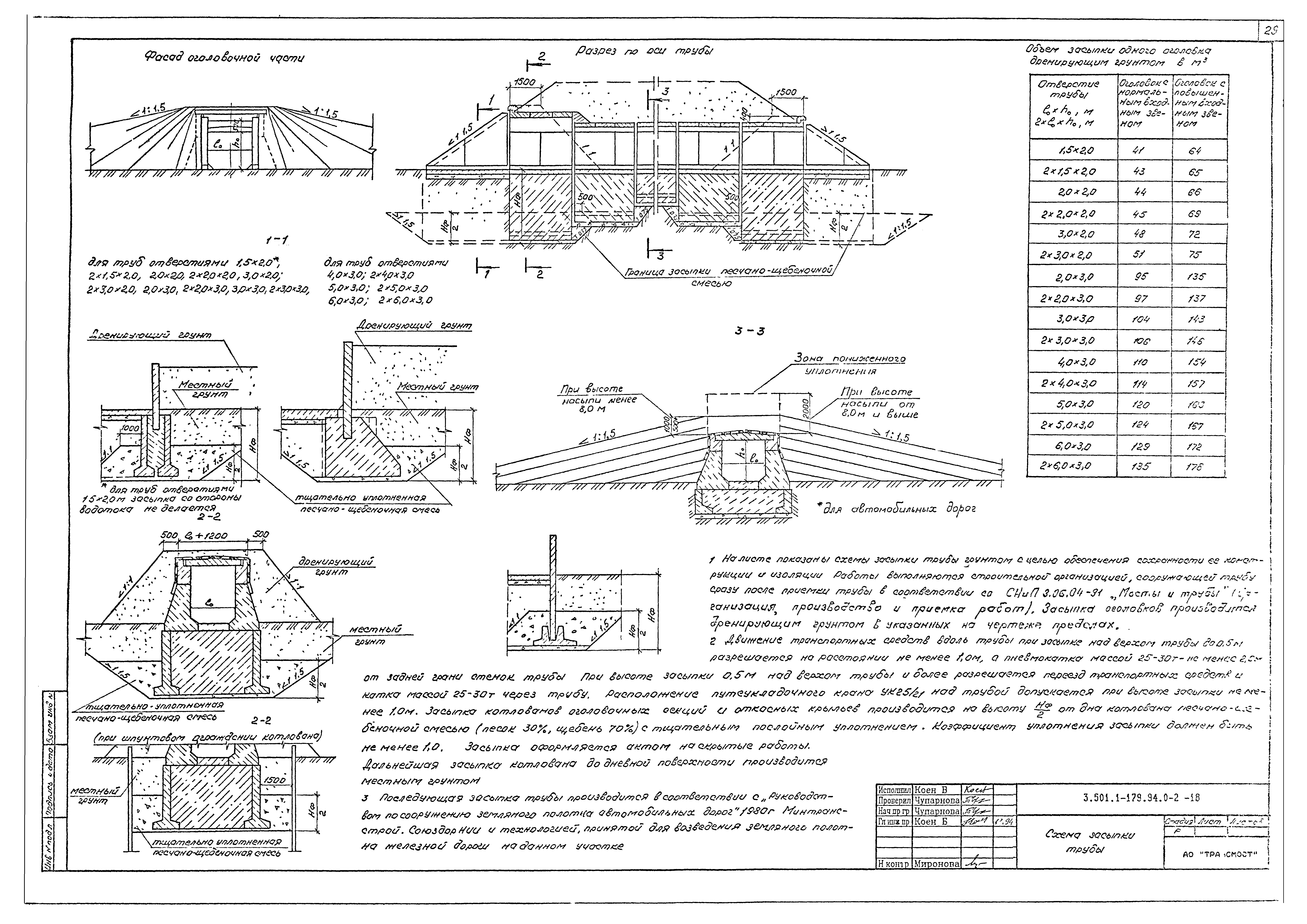 Серия 3.501.1-179.94