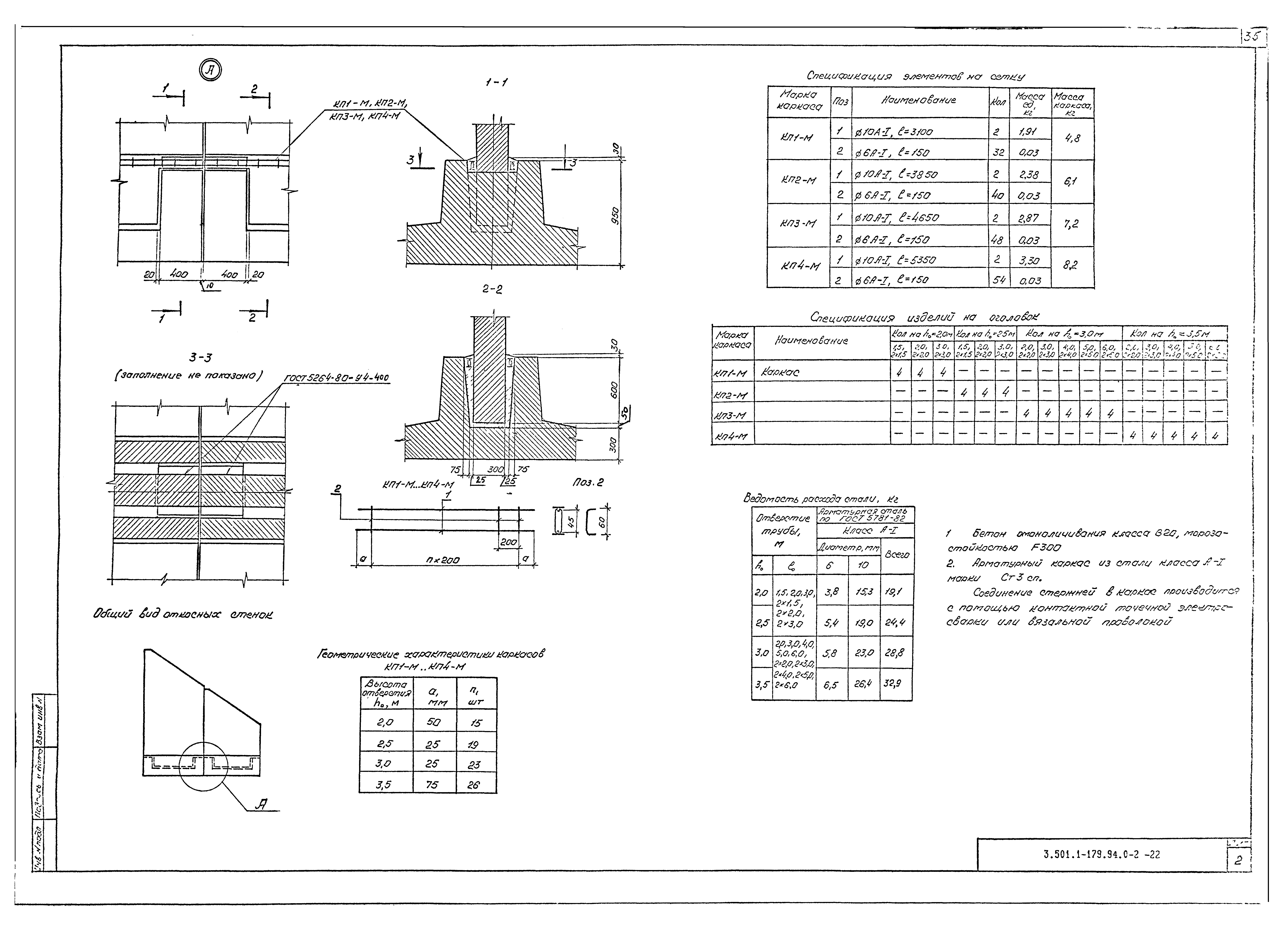 Серия 3.501.1-179.94