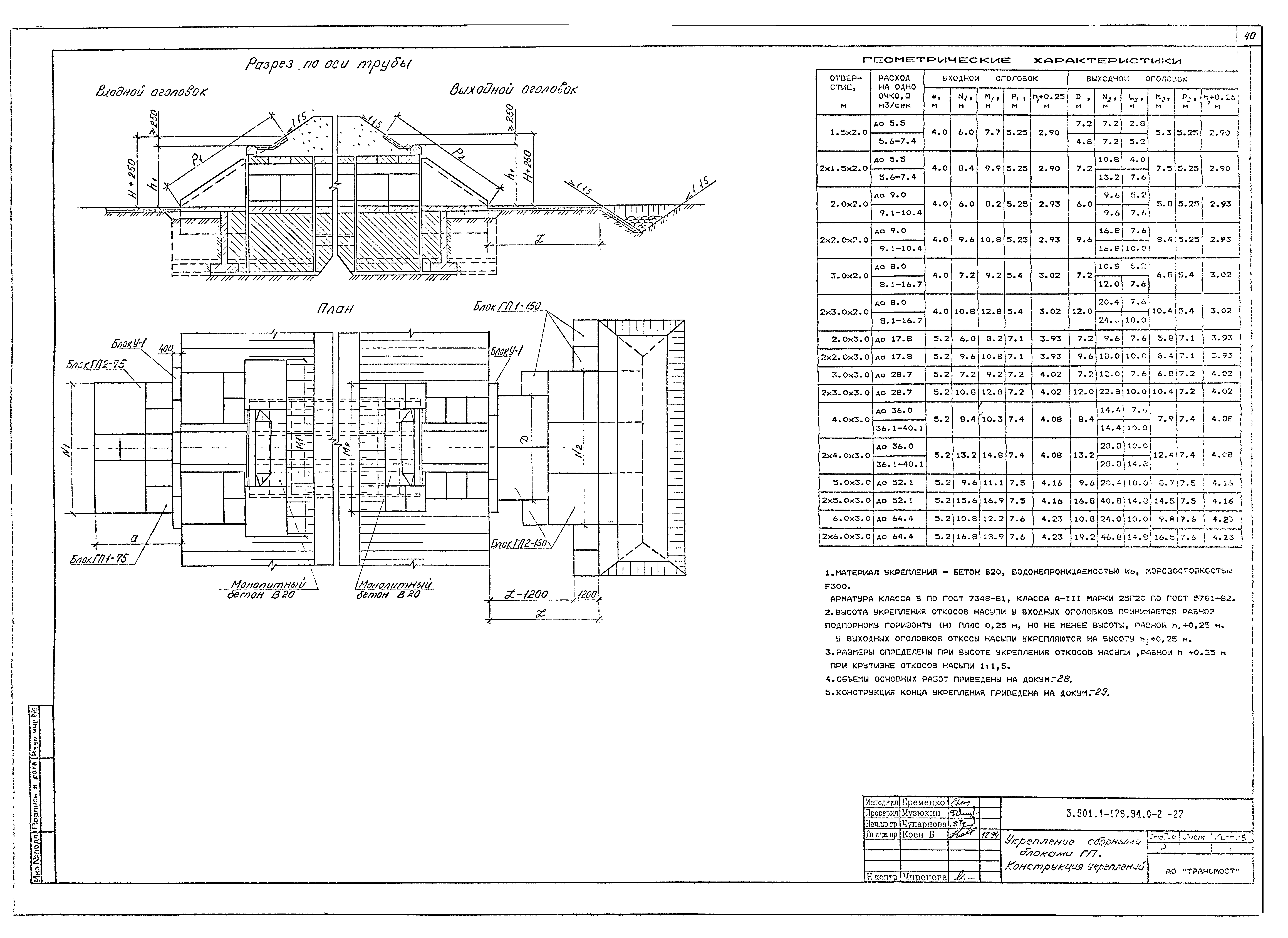 Серия 3.501.1-179.94