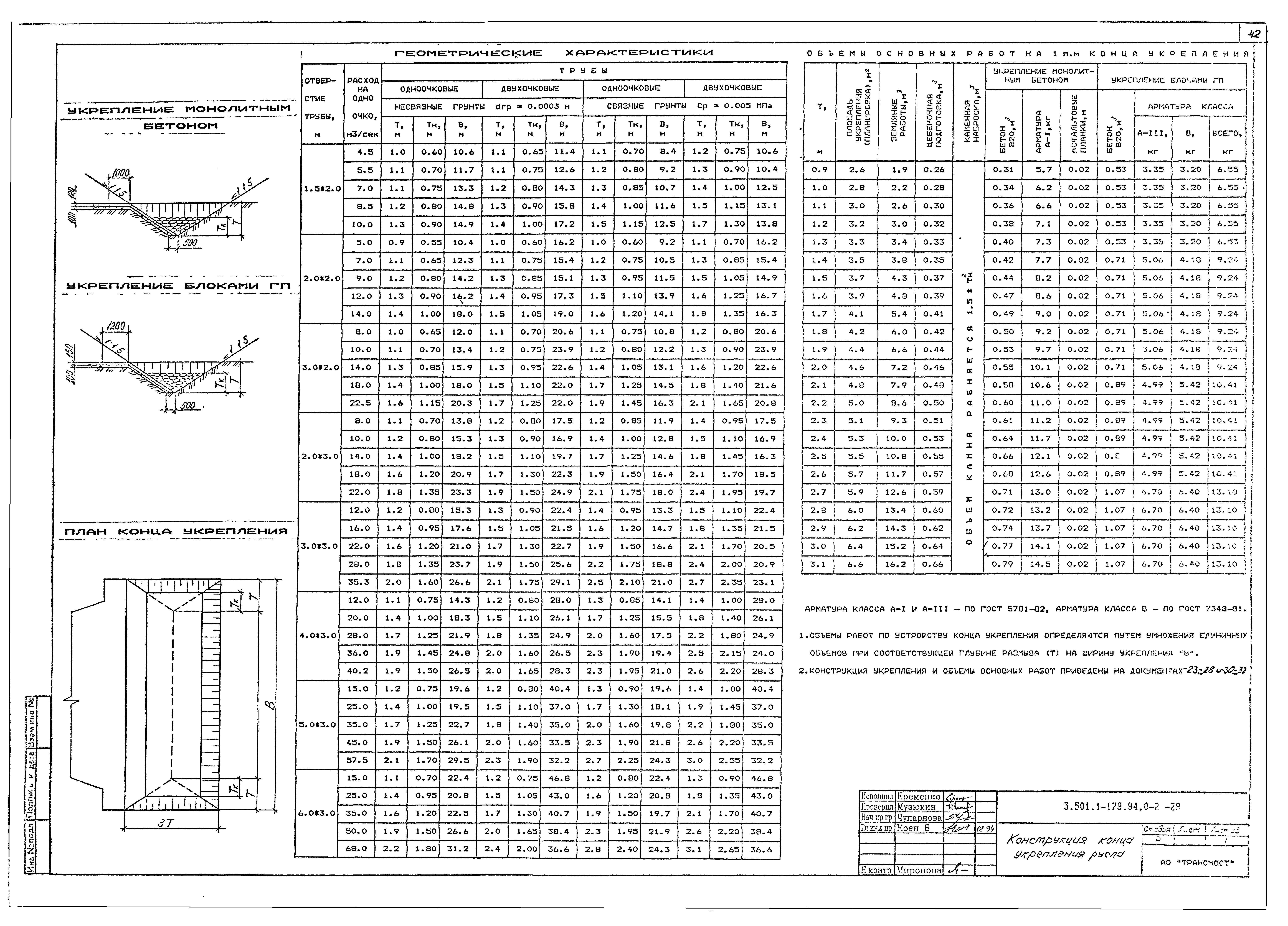 Серия 3.501.1-179.94