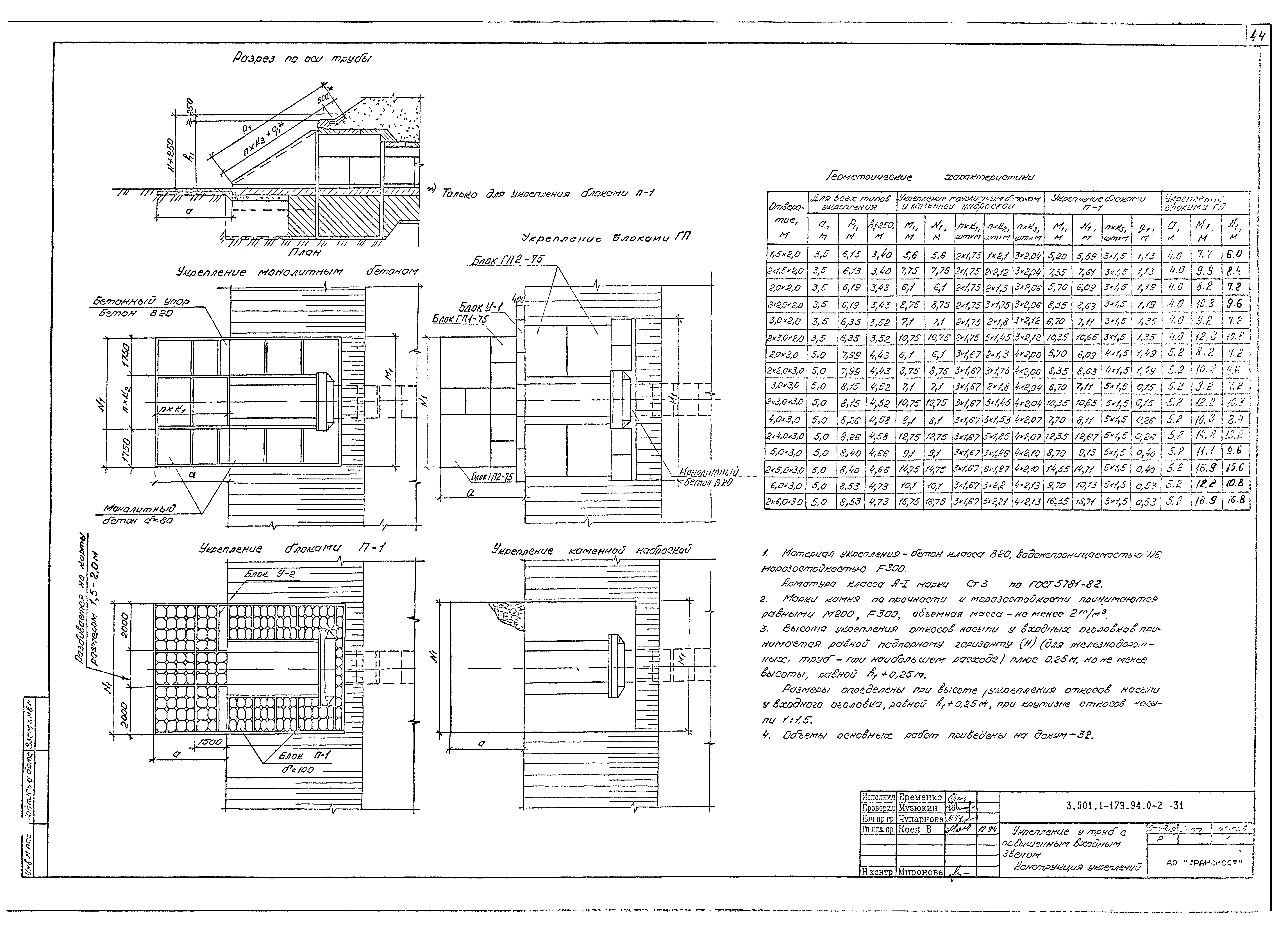 Серия 3.501.1-179.94