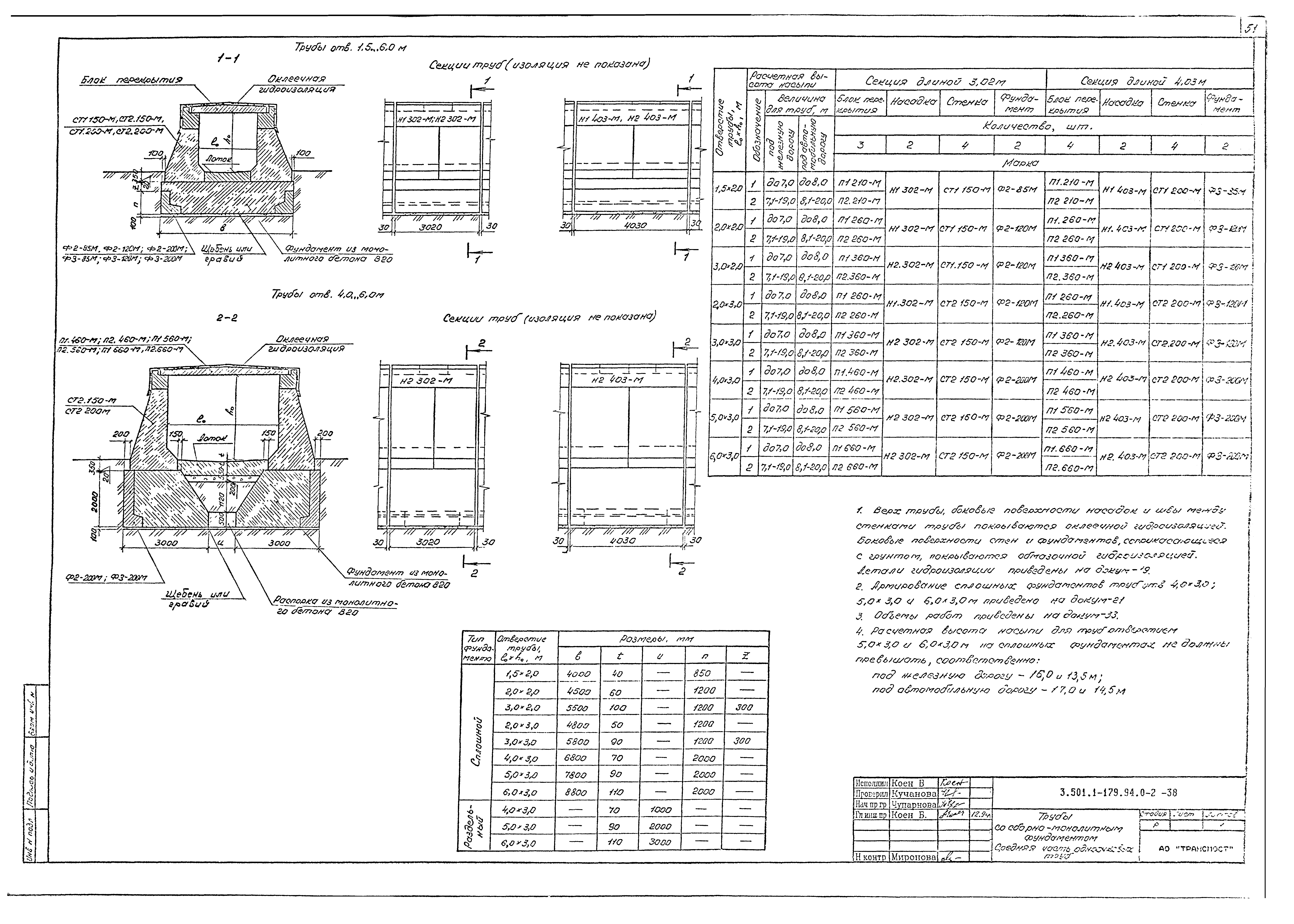 Серия 3.501.1-179.94