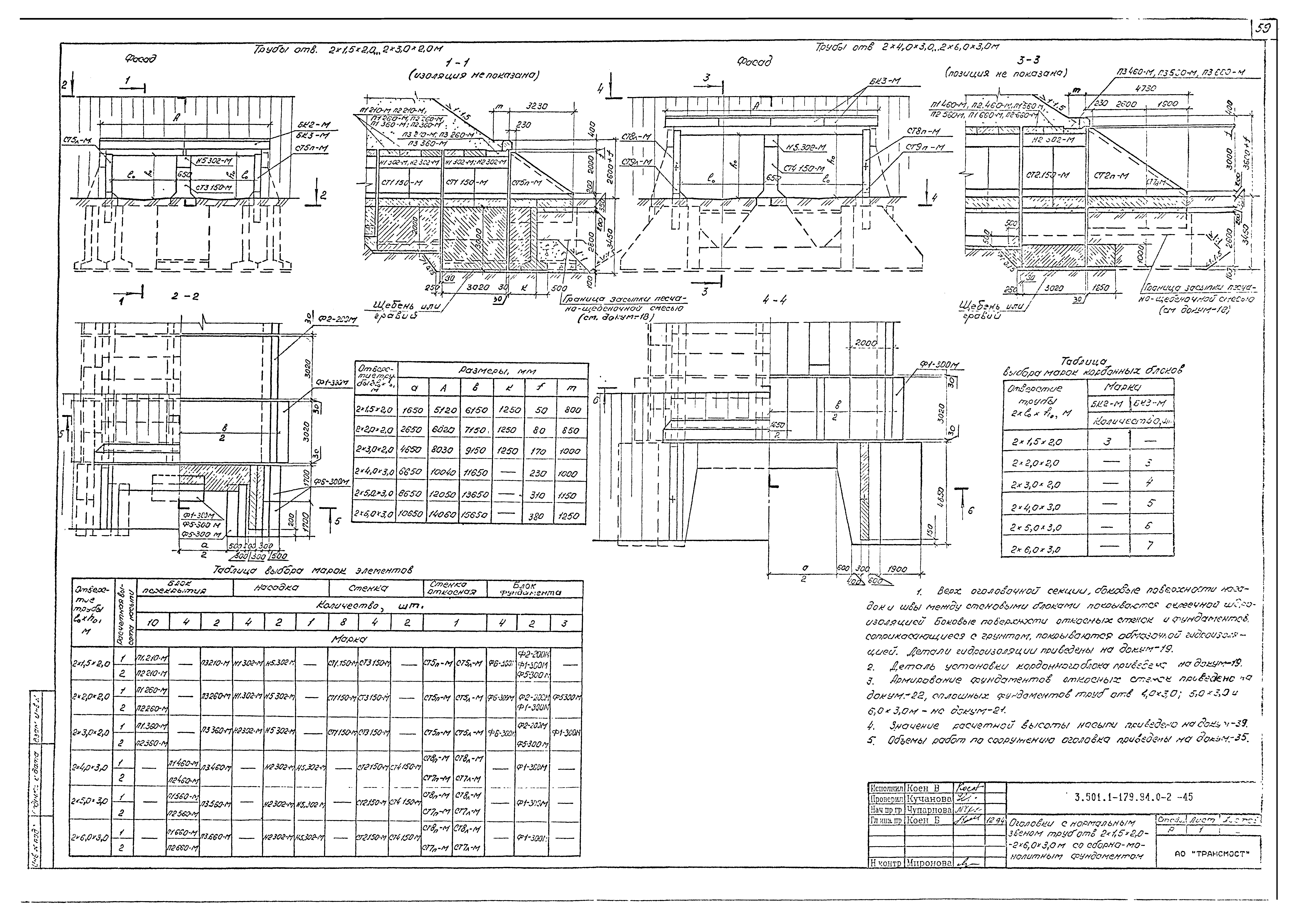 Серия 3.501.1-179.94