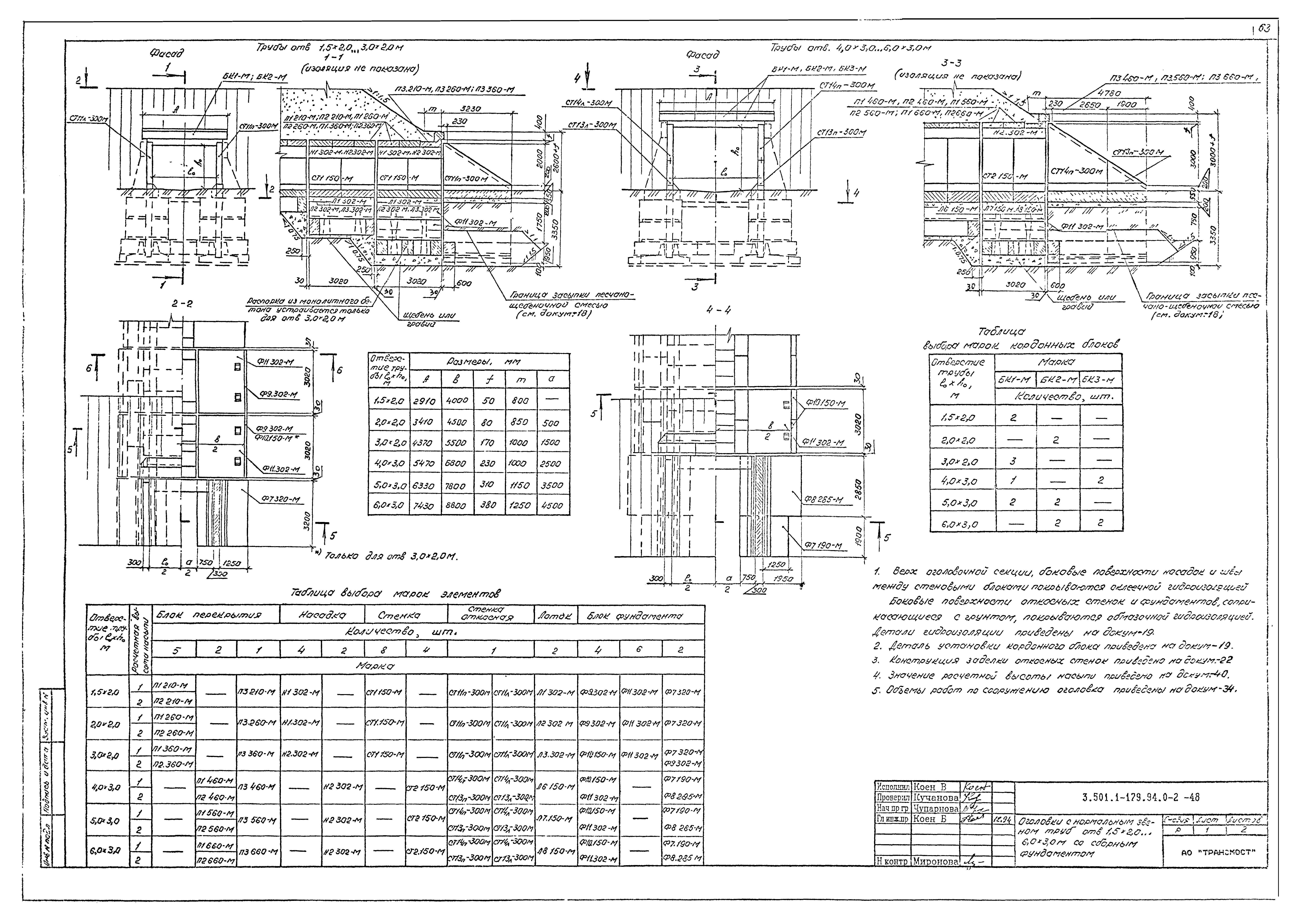 Серия 3.501.1-179.94