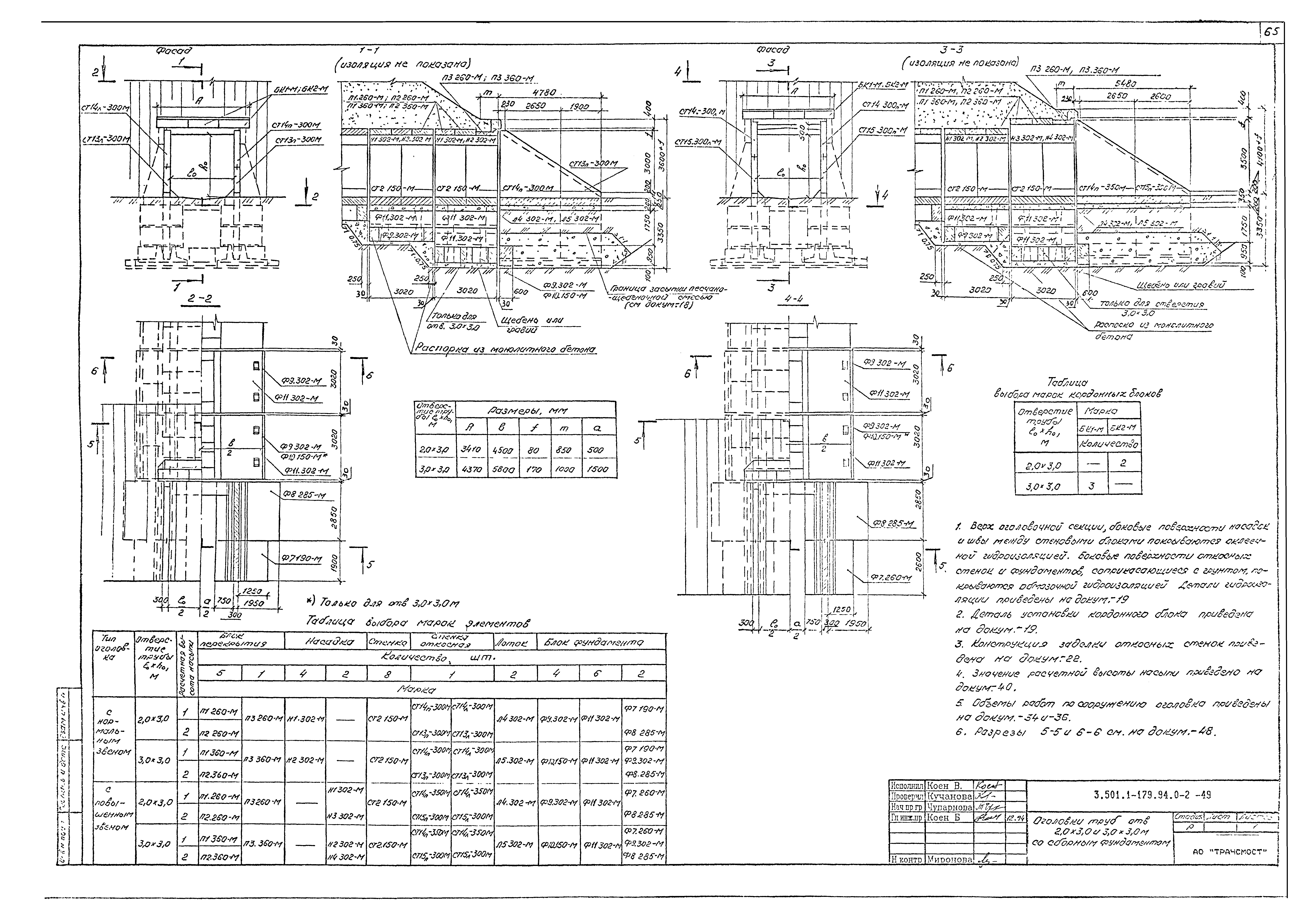 Серия 3.501.1-179.94