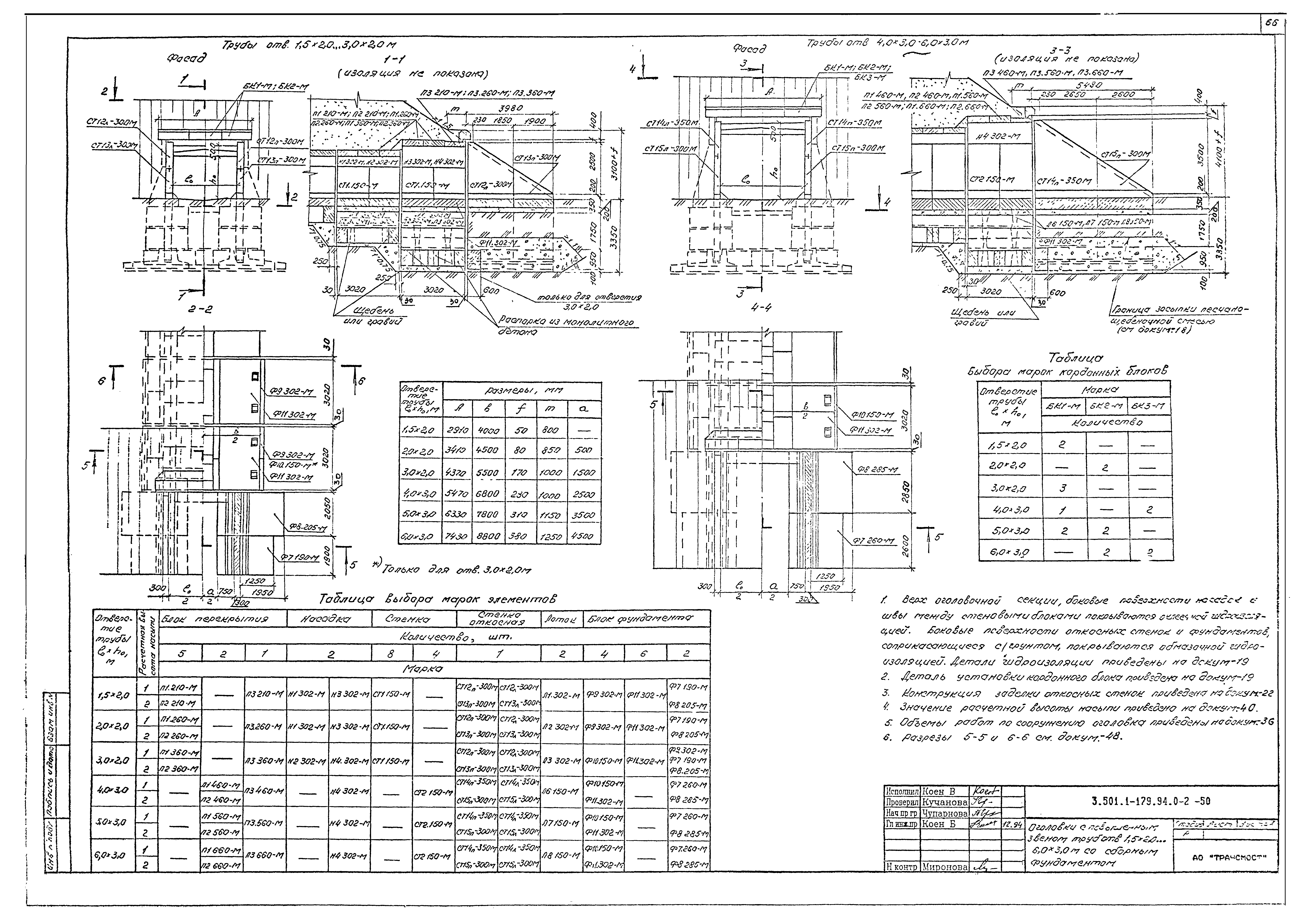 Серия 3.501.1-179.94