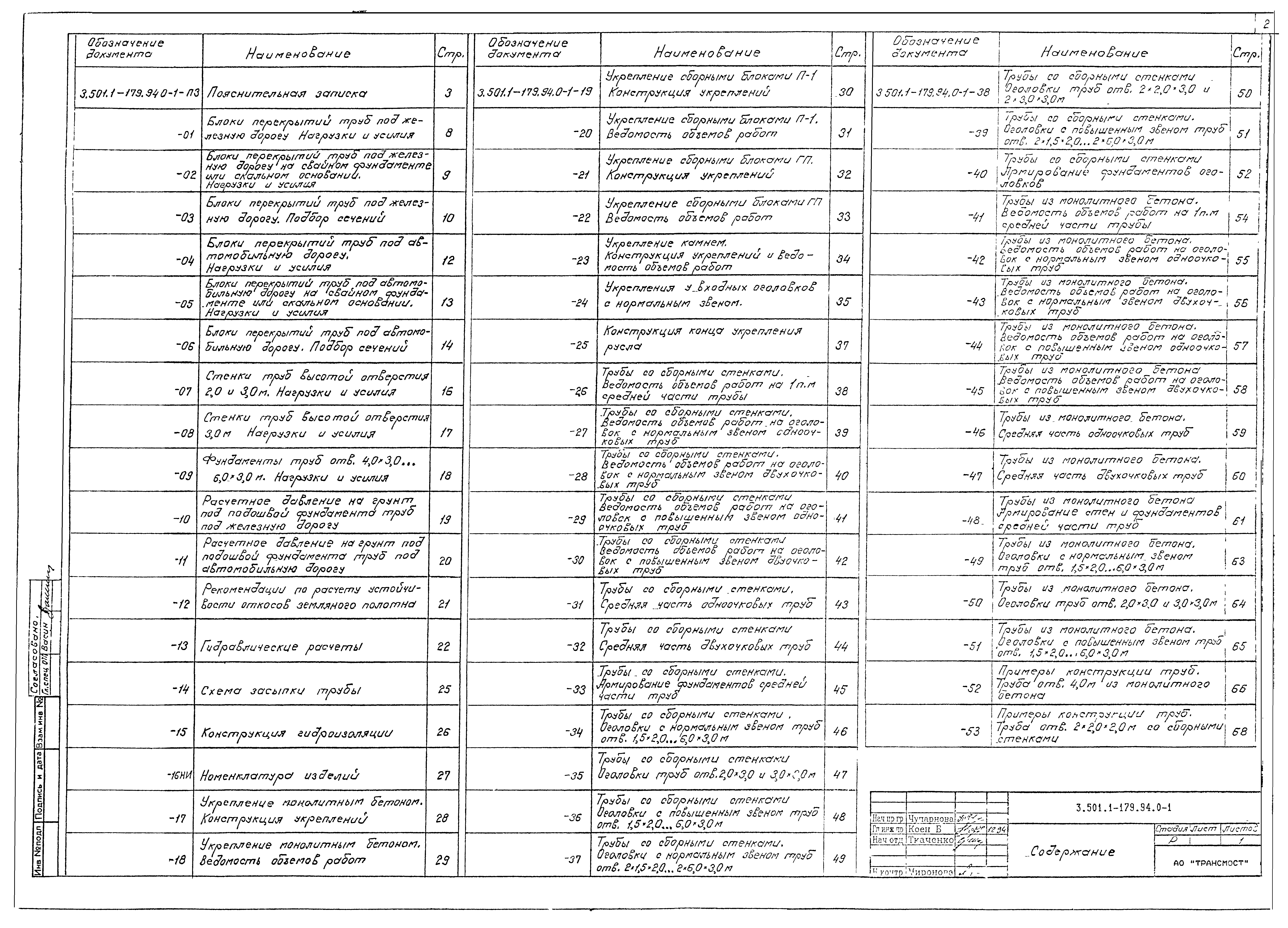 Серия 3.501.1-179.94