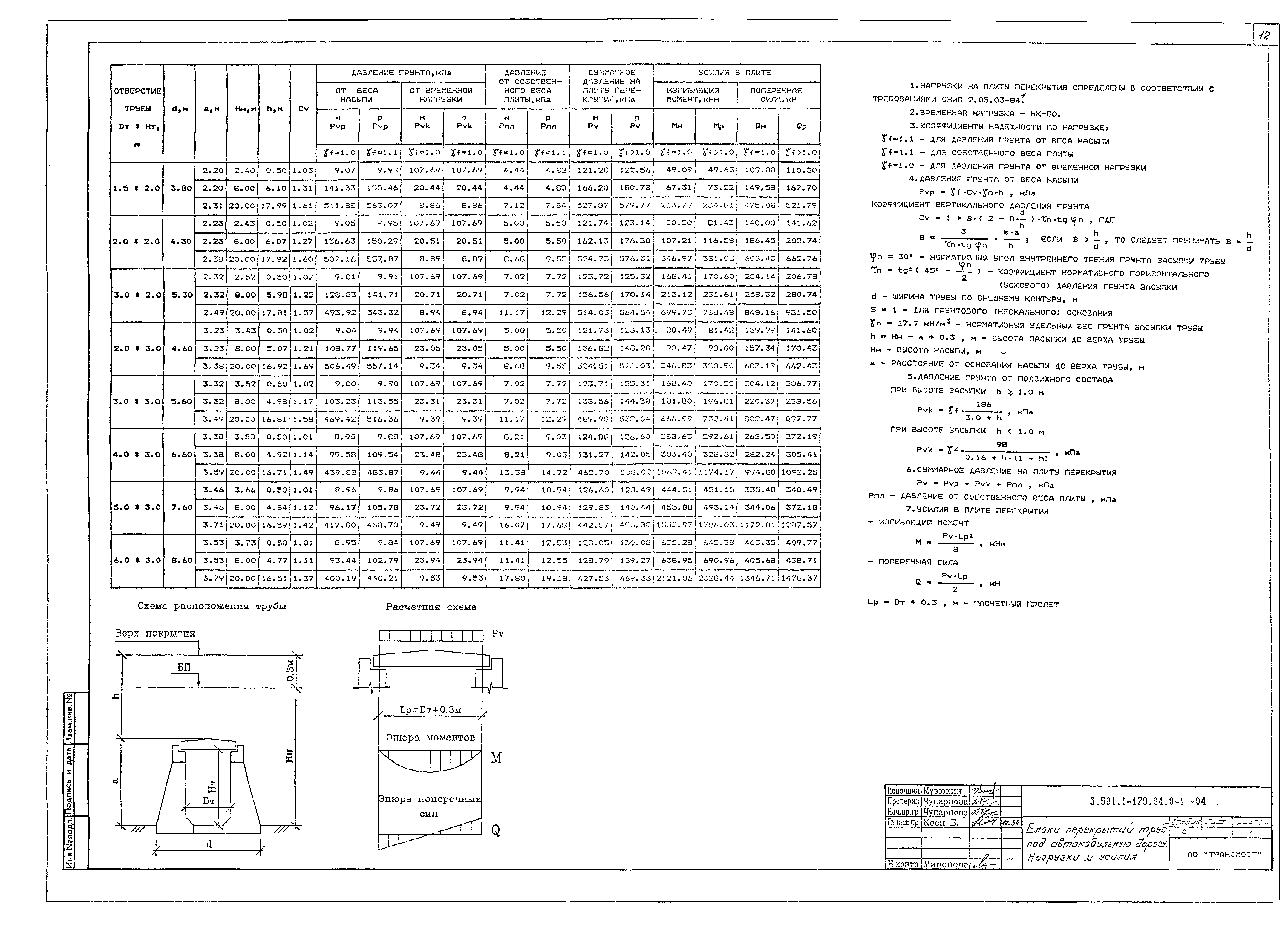 Серия 3.501.1-179.94