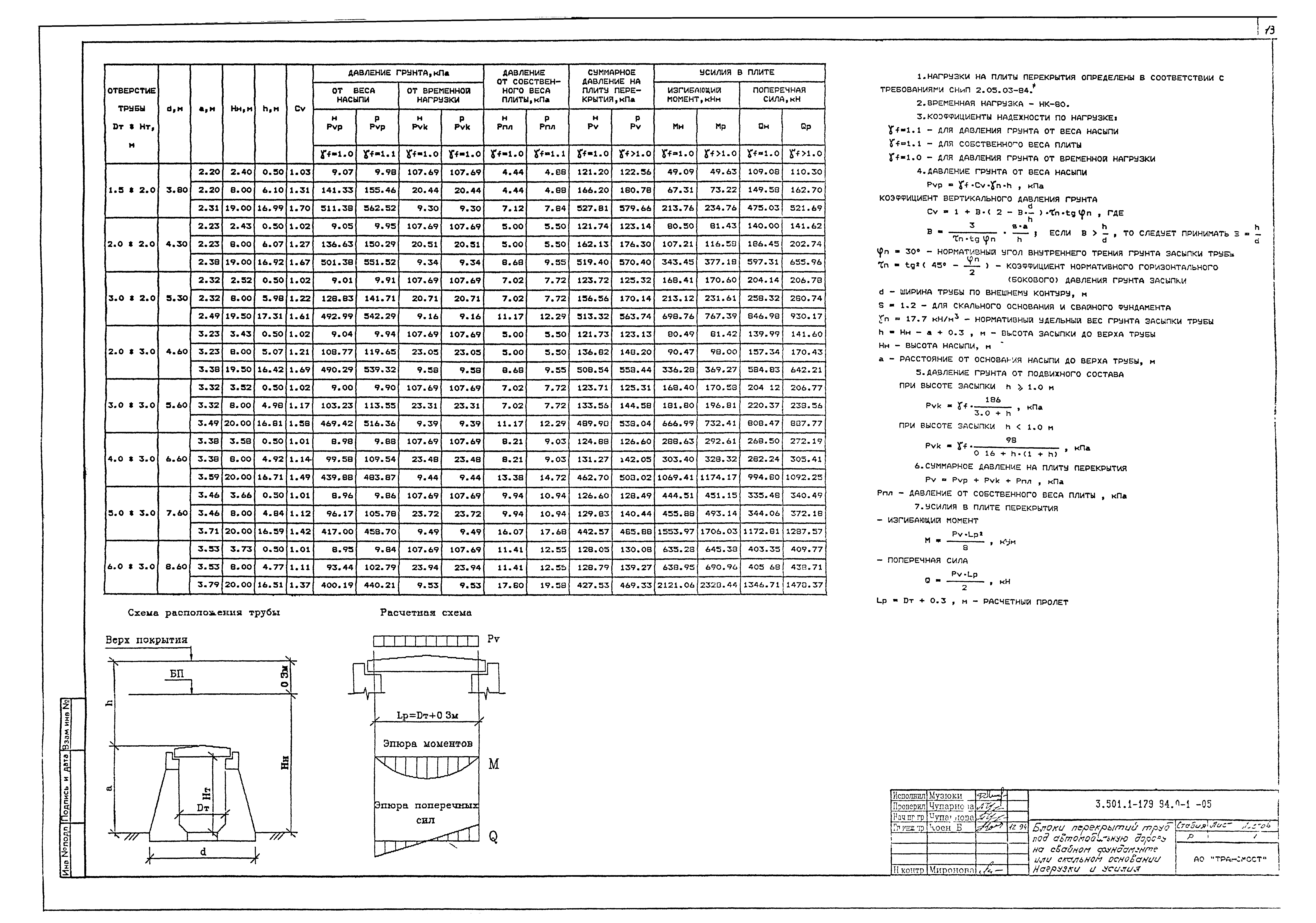 Серия 3.501.1-179.94