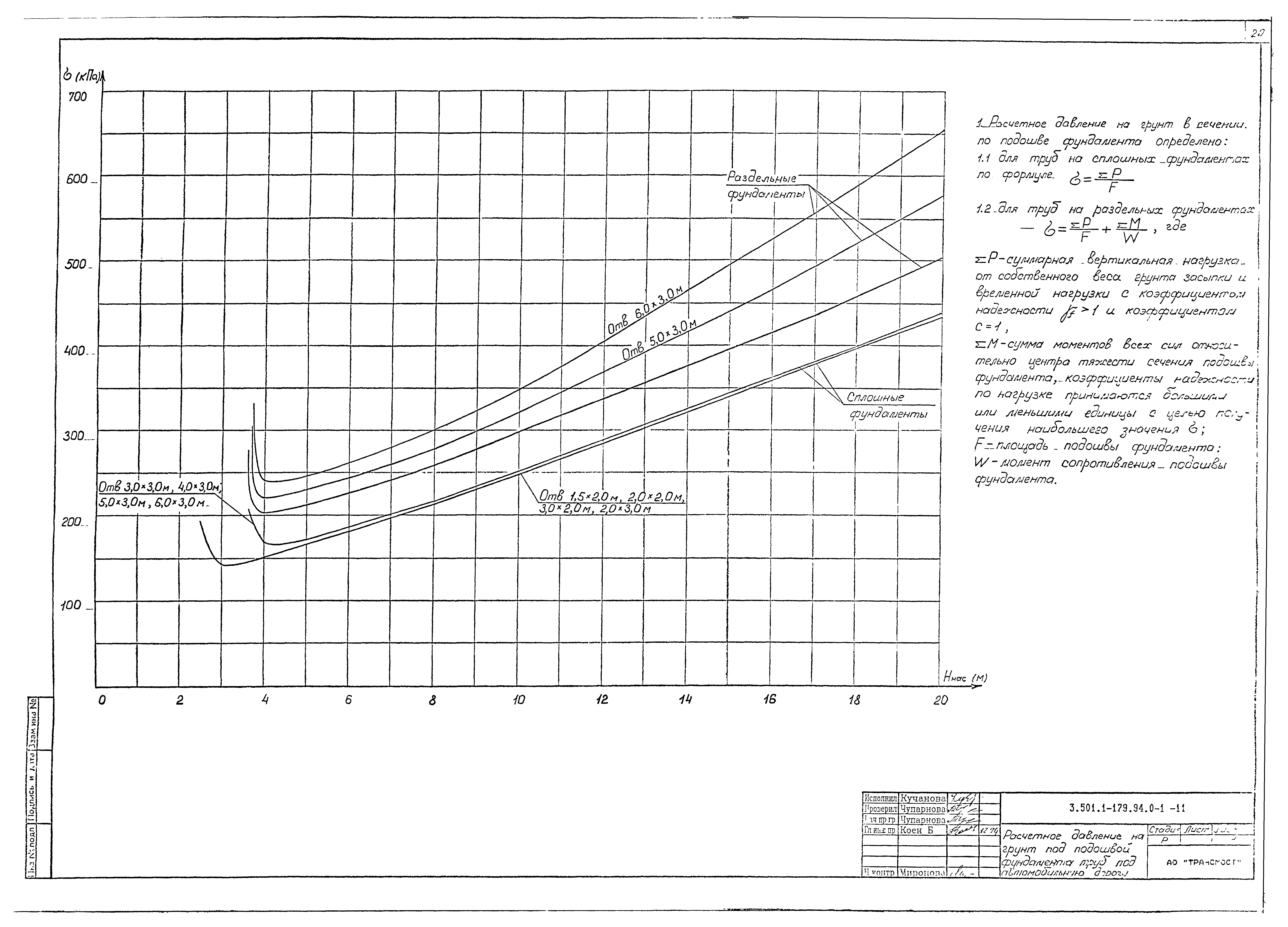 Серия 3.501.1-179.94