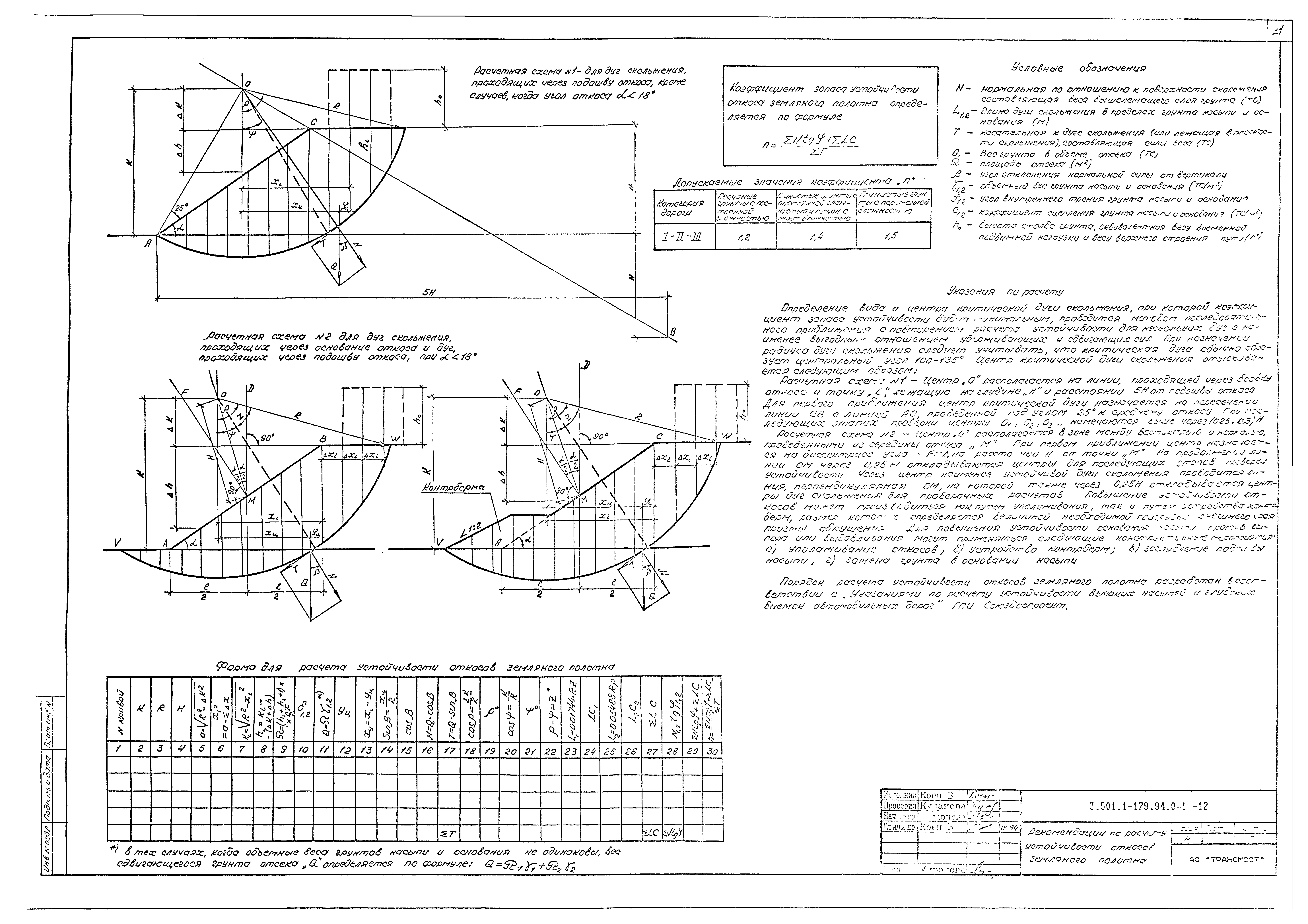 Серия 3.501.1-179.94