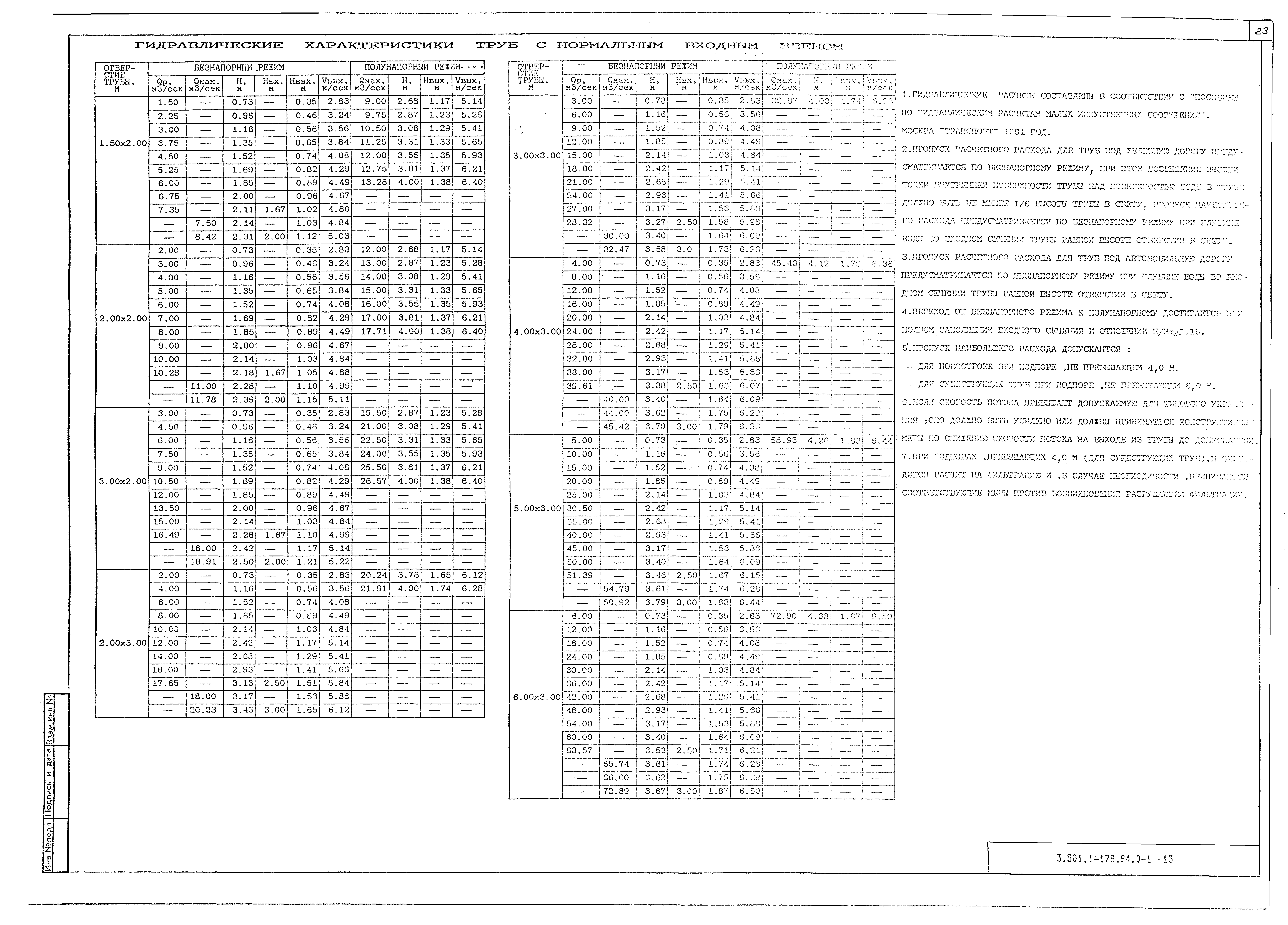 Серия 3.501.1-179.94