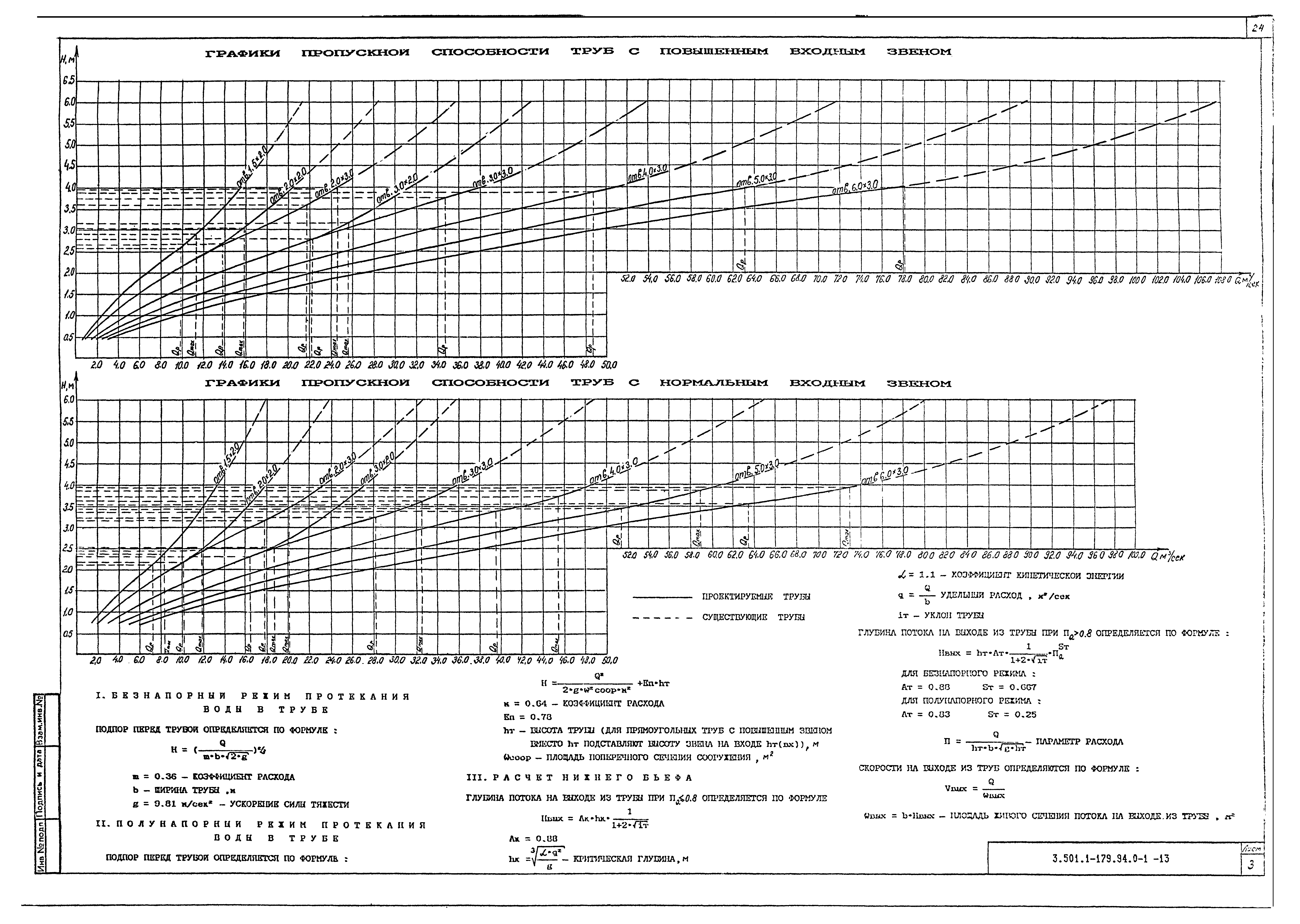 Серия 3.501.1-179.94