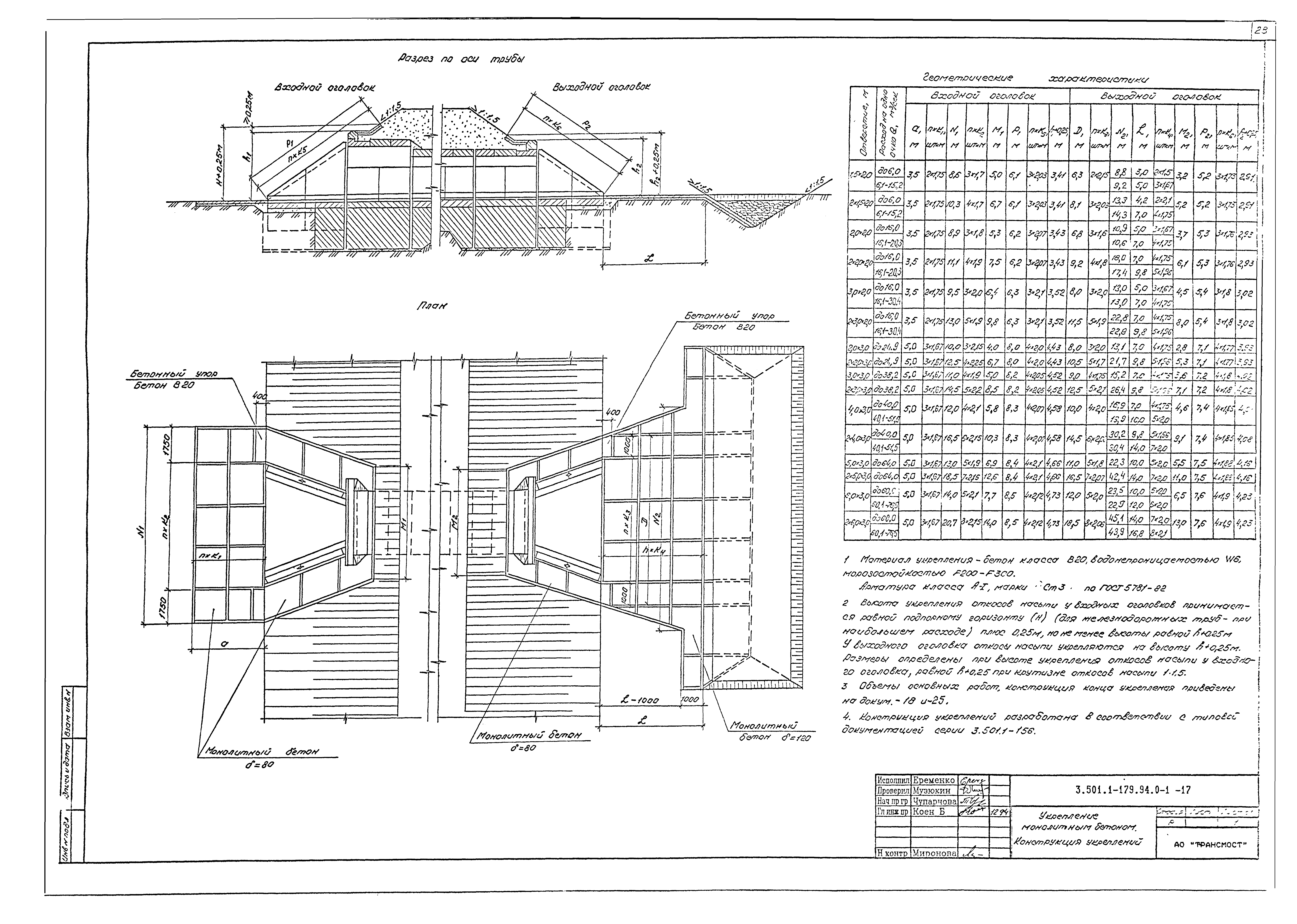 Серия 3.501.1-179.94