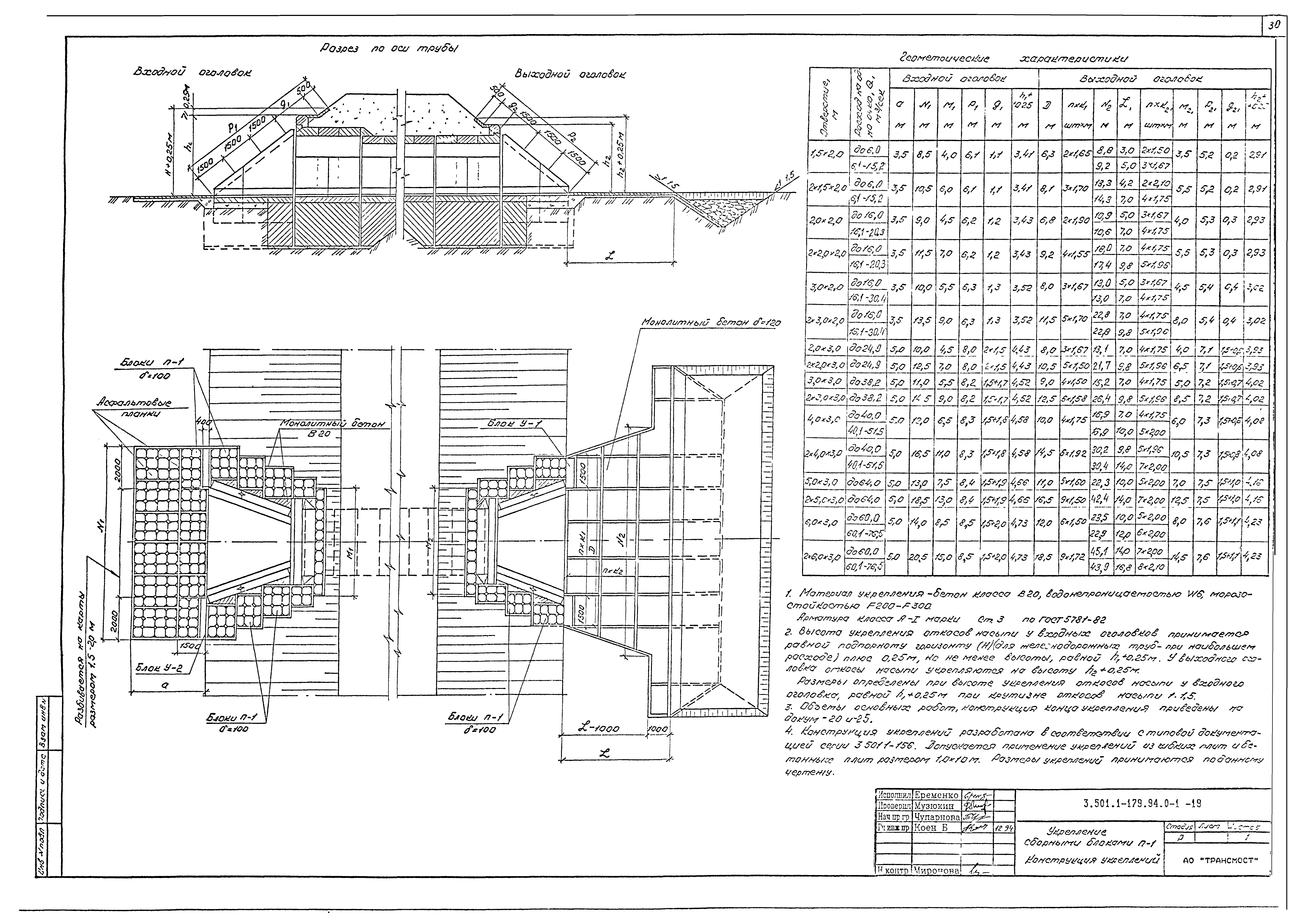 Серия 3.501.1-179.94