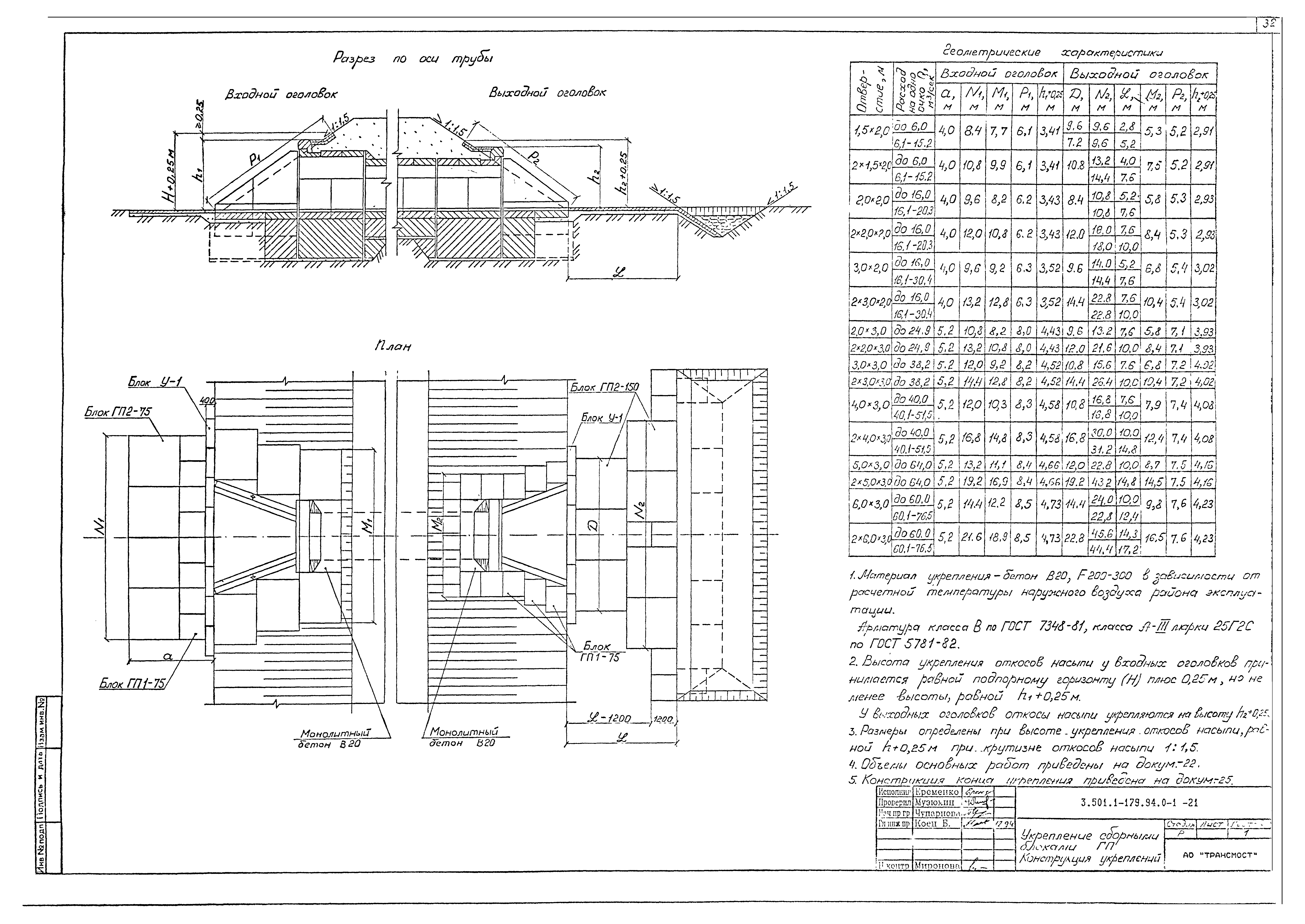 Серия 3.501.1-179.94