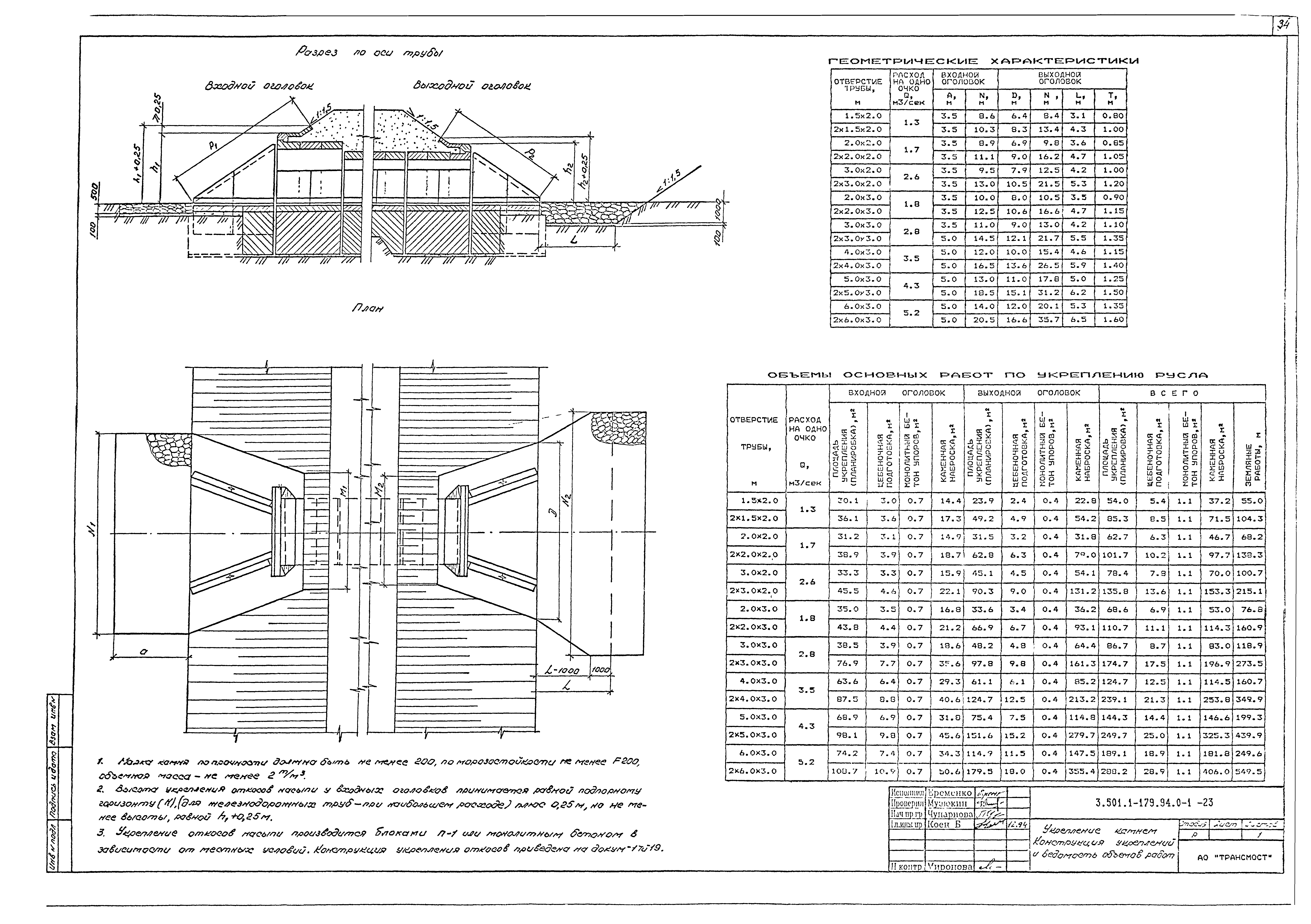 Серия 3.501.1-179.94