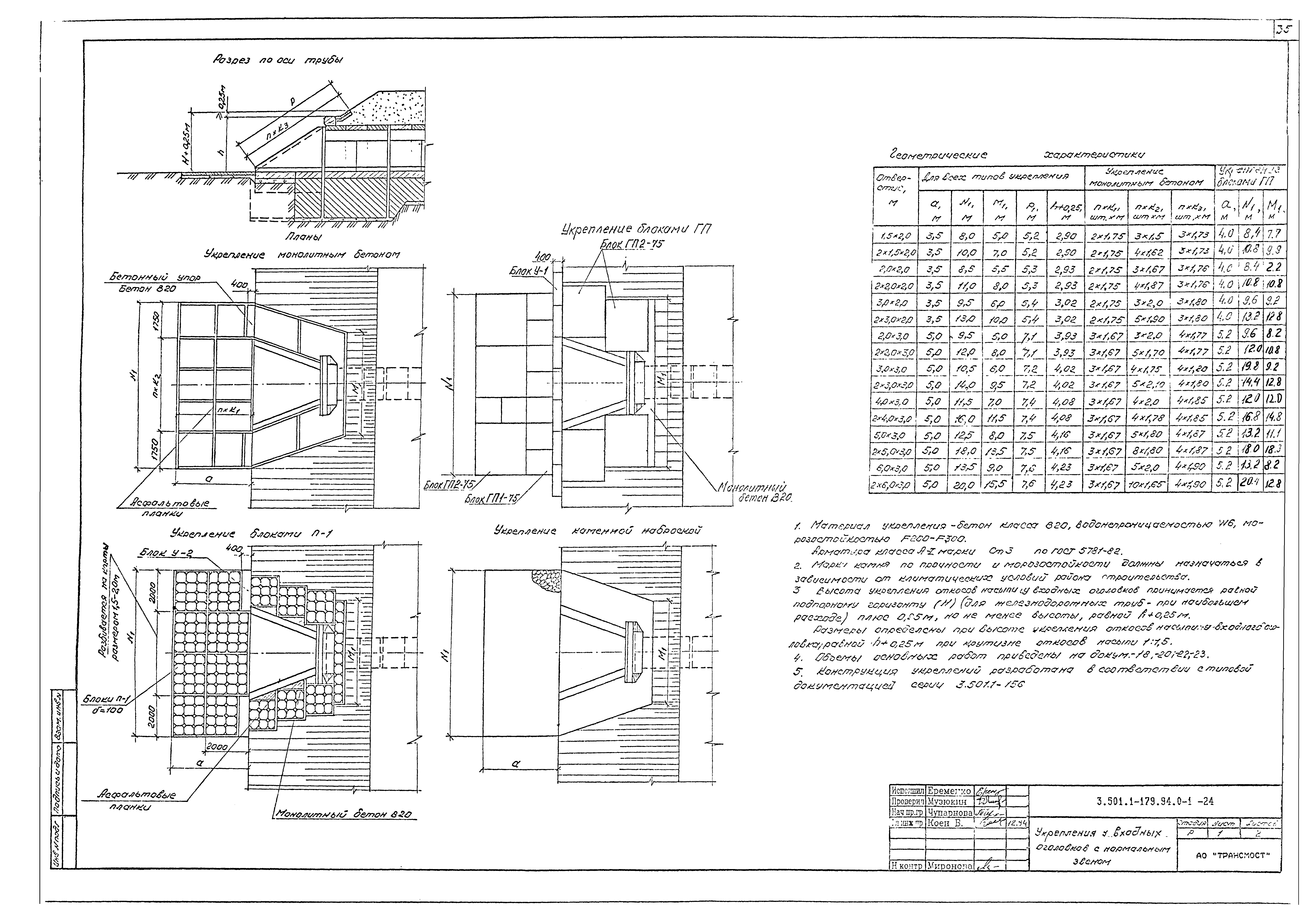 Серия 3.501.1-179.94