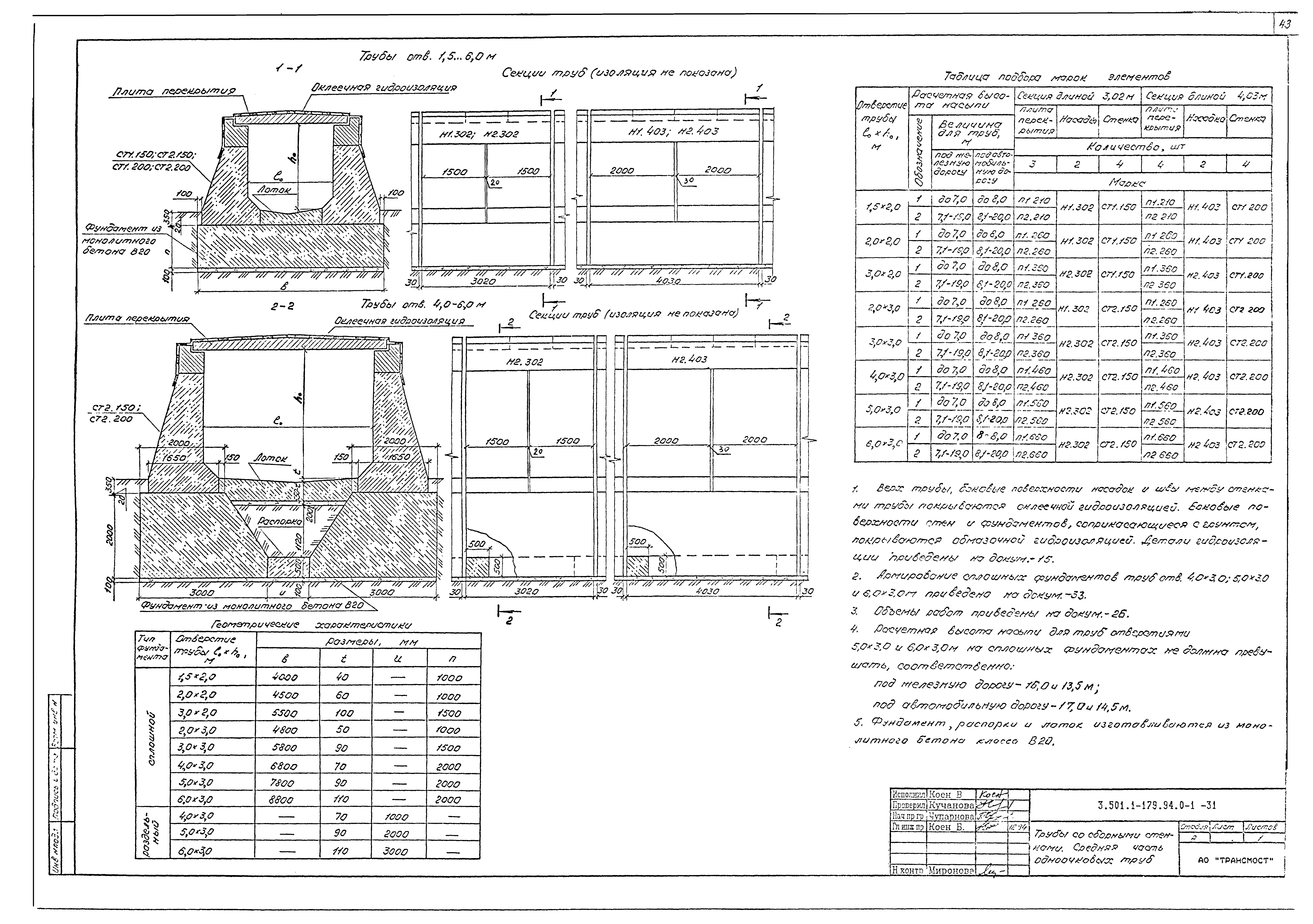 Серия 3.501.1-179.94