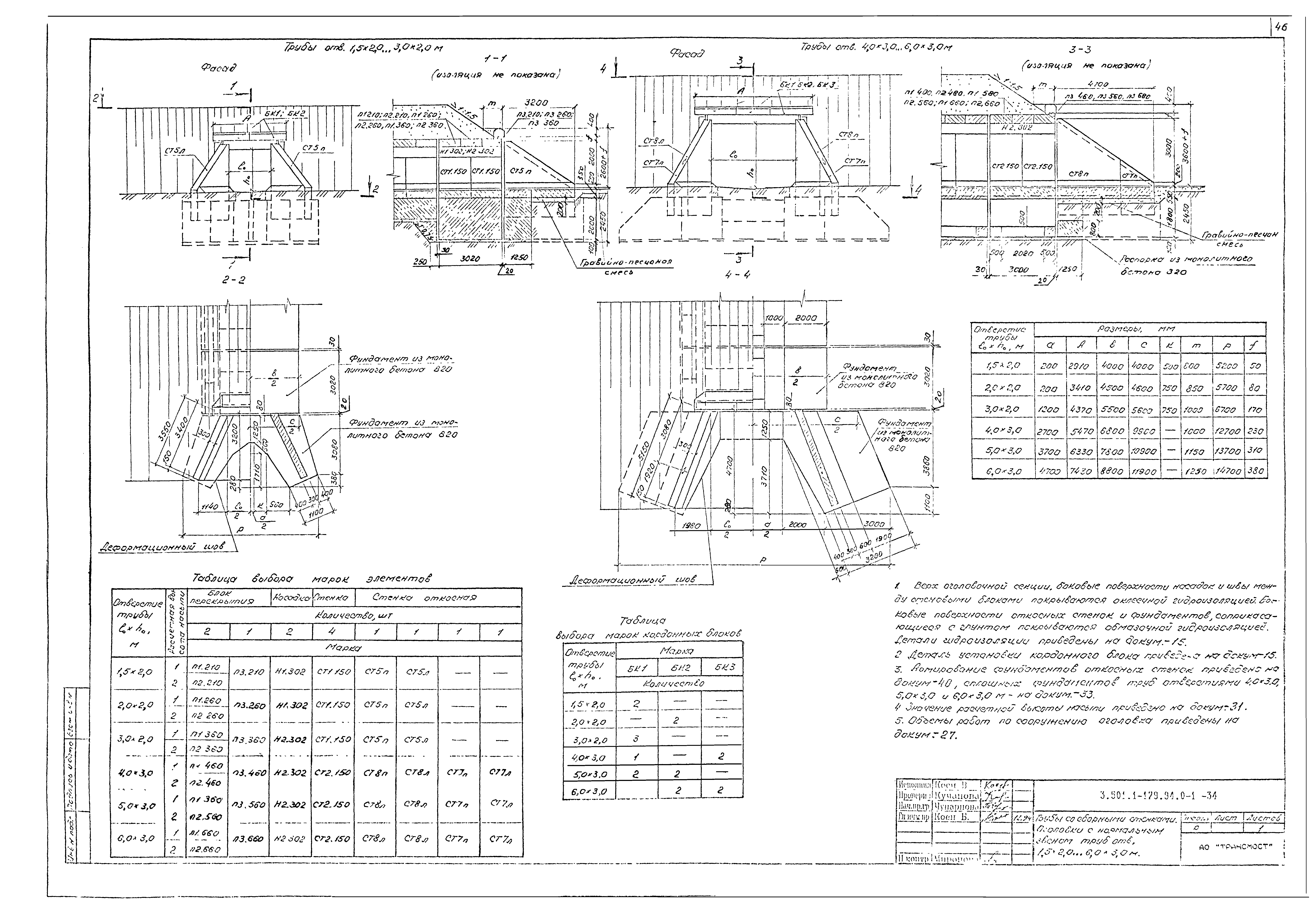 Серия 3.501.1-179.94