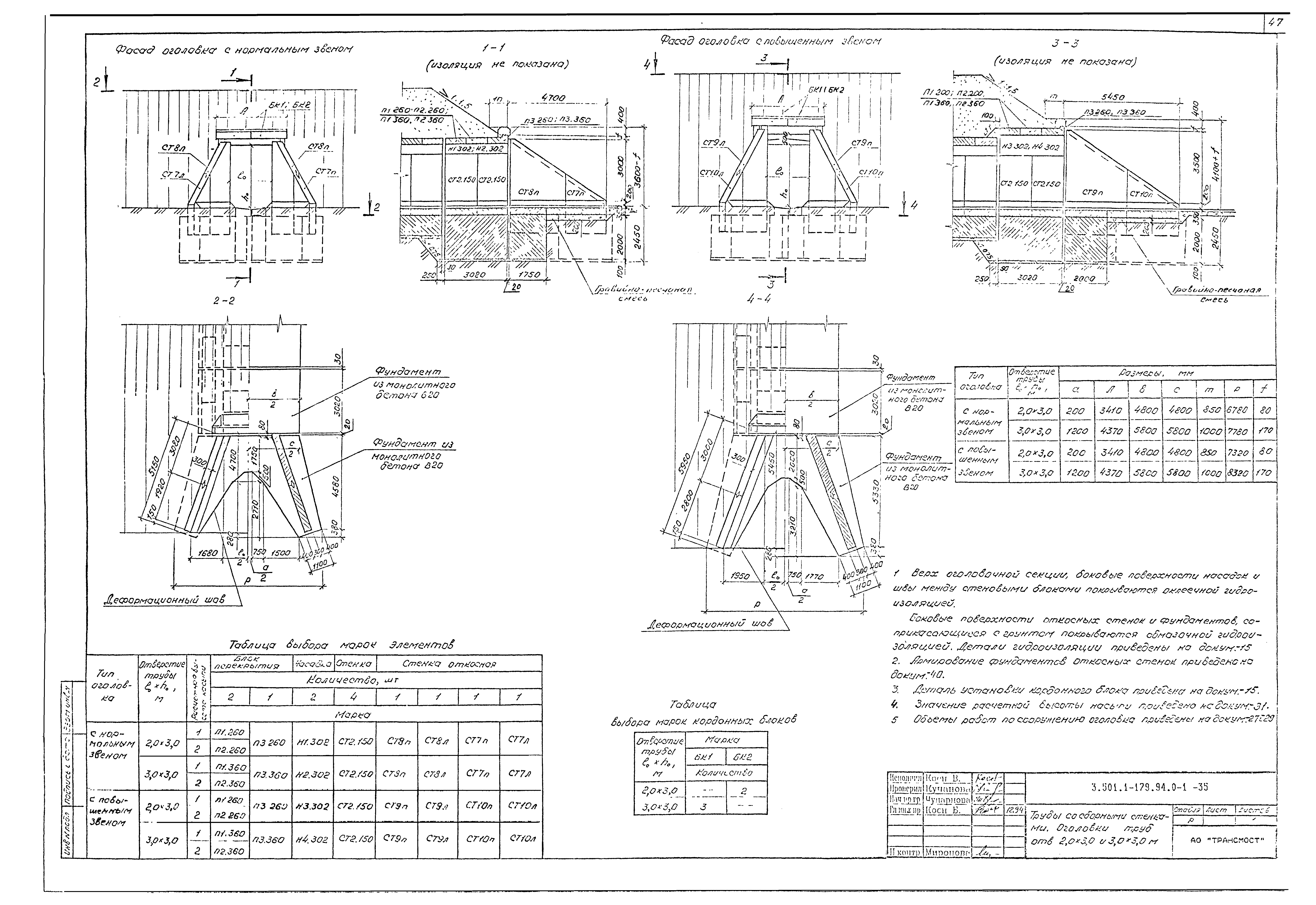 Серия 3.501.1-179.94