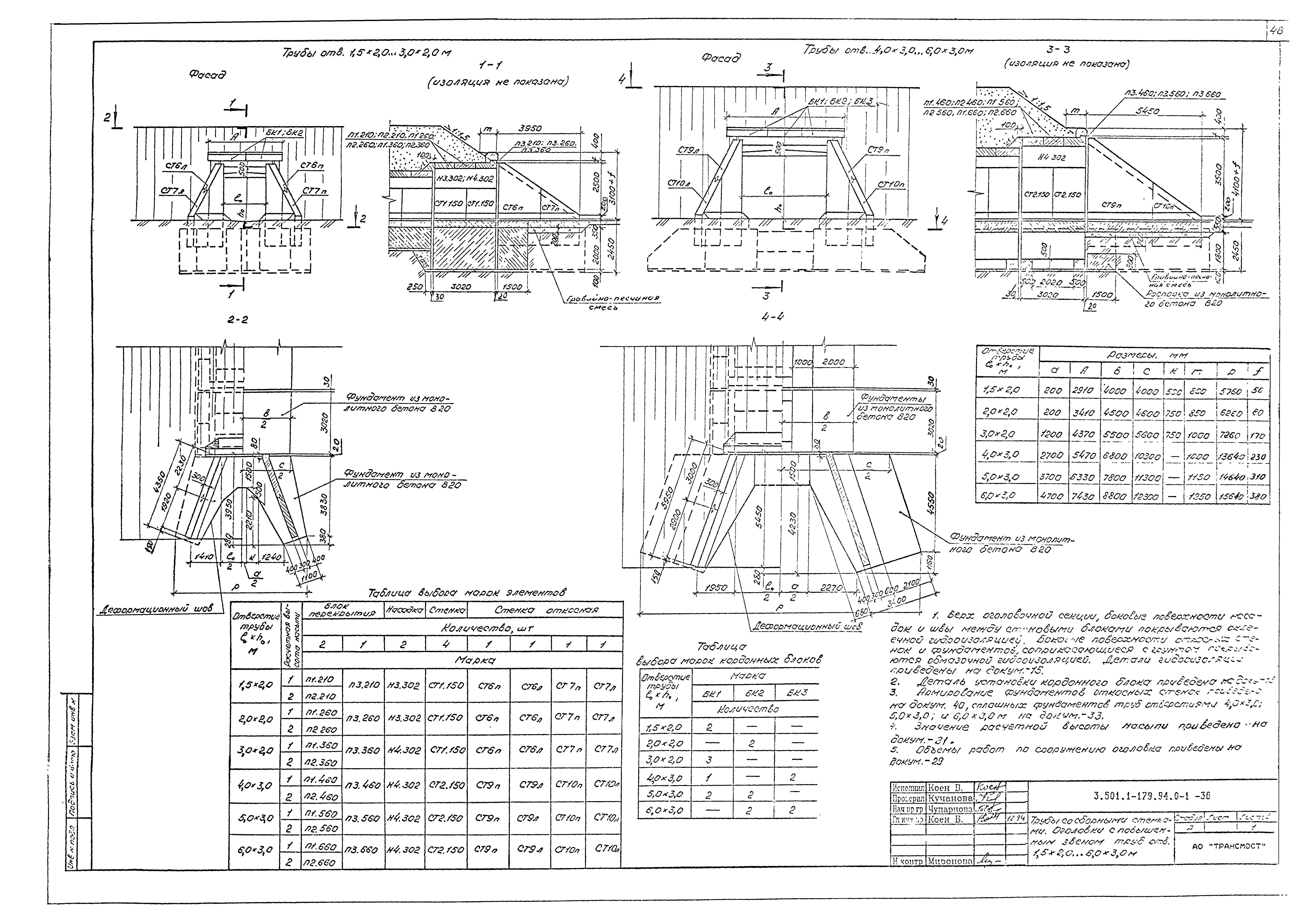 Серия 3.501.1-179.94