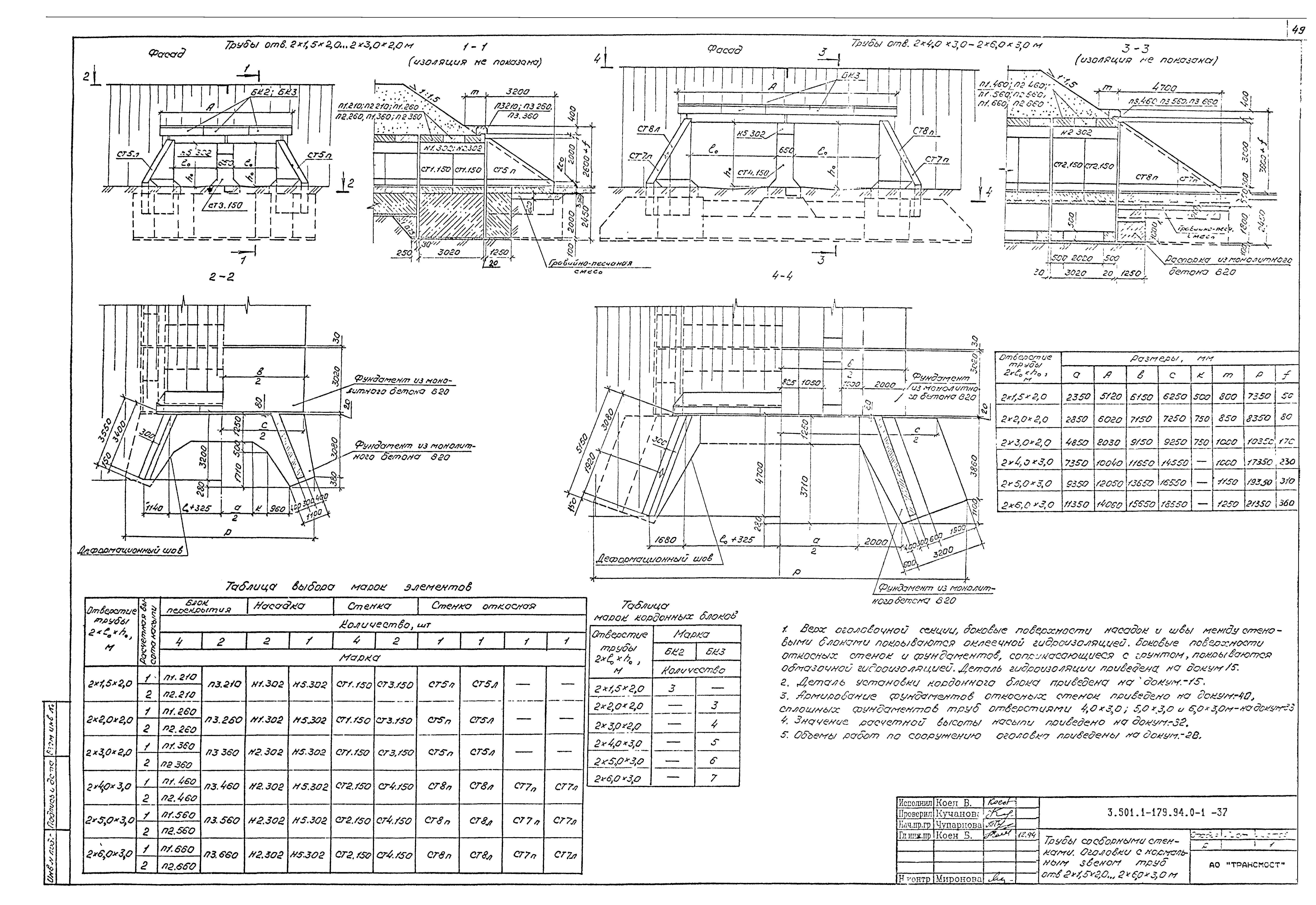 Серия 3.501.1-179.94