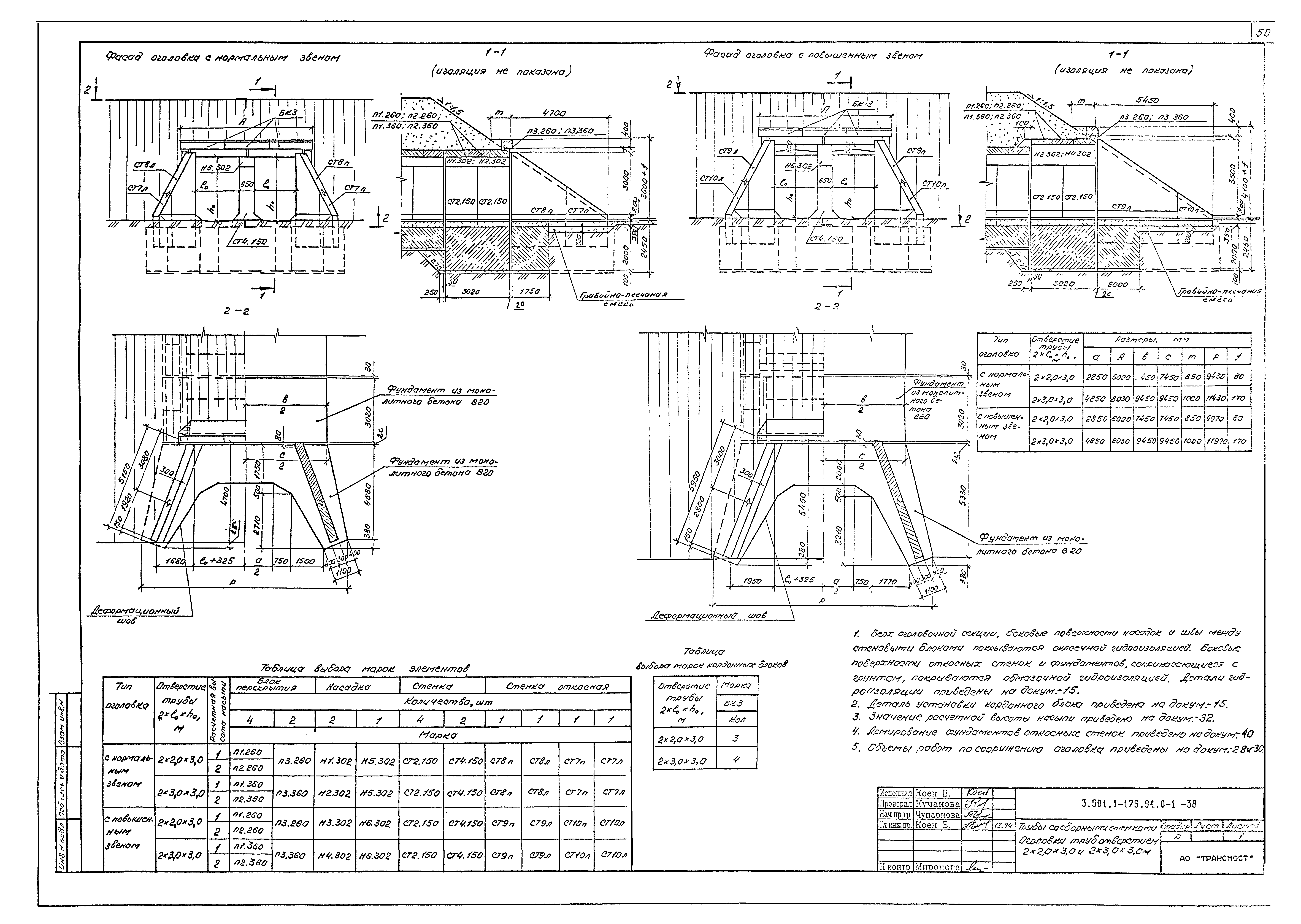 Серия 3.501.1-179.94