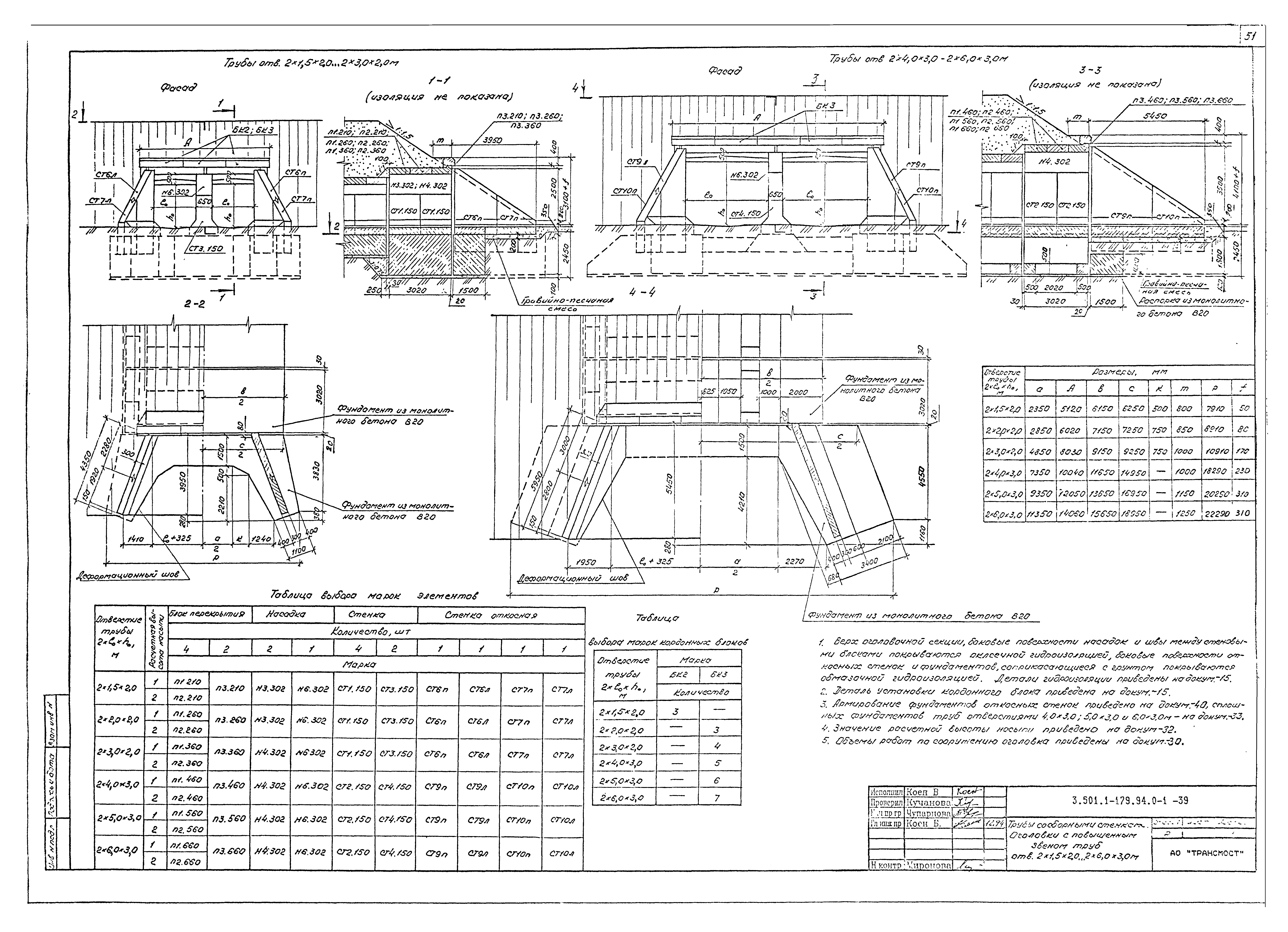 Серия 3.501.1-179.94