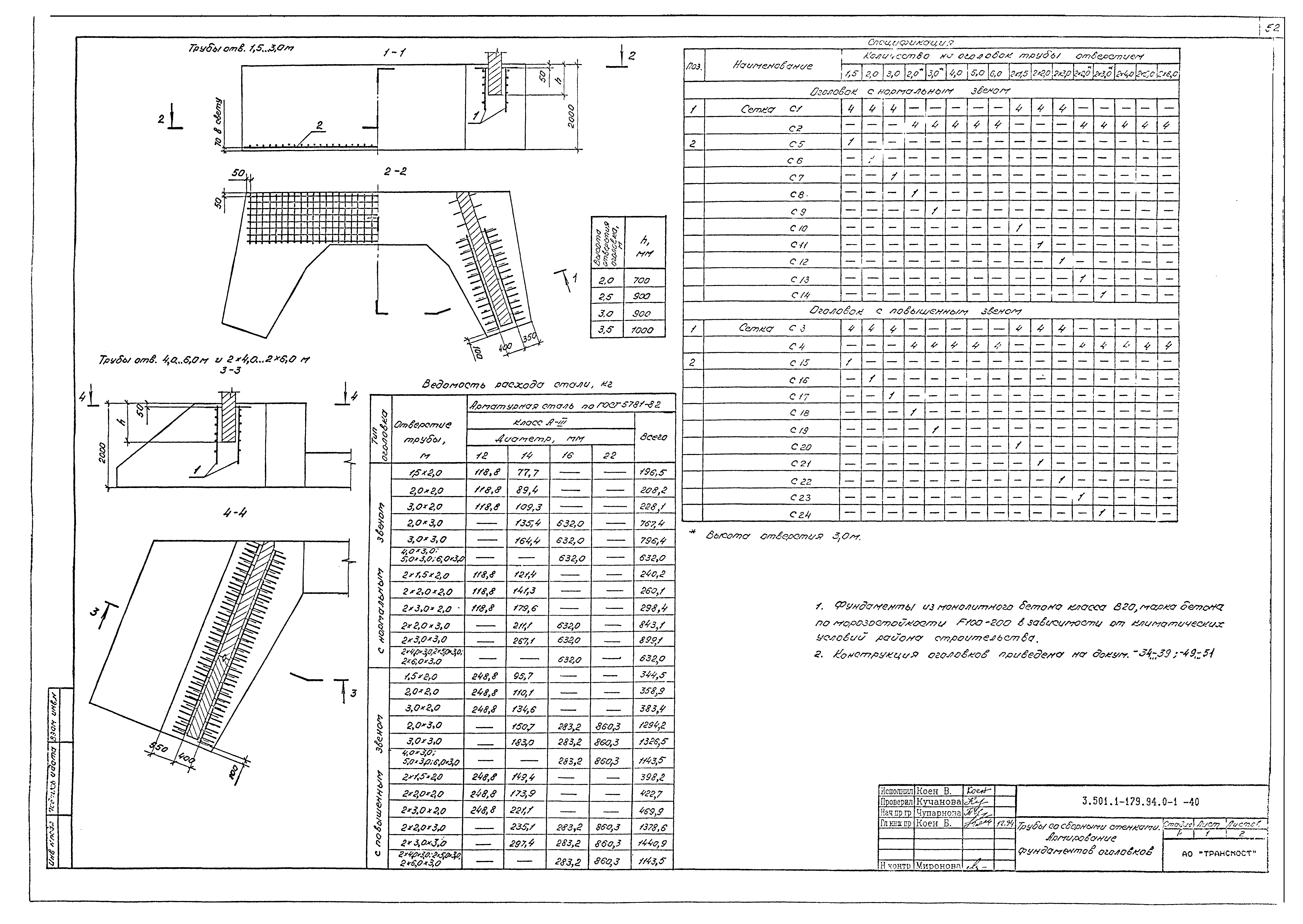 Серия 3.501.1-179.94