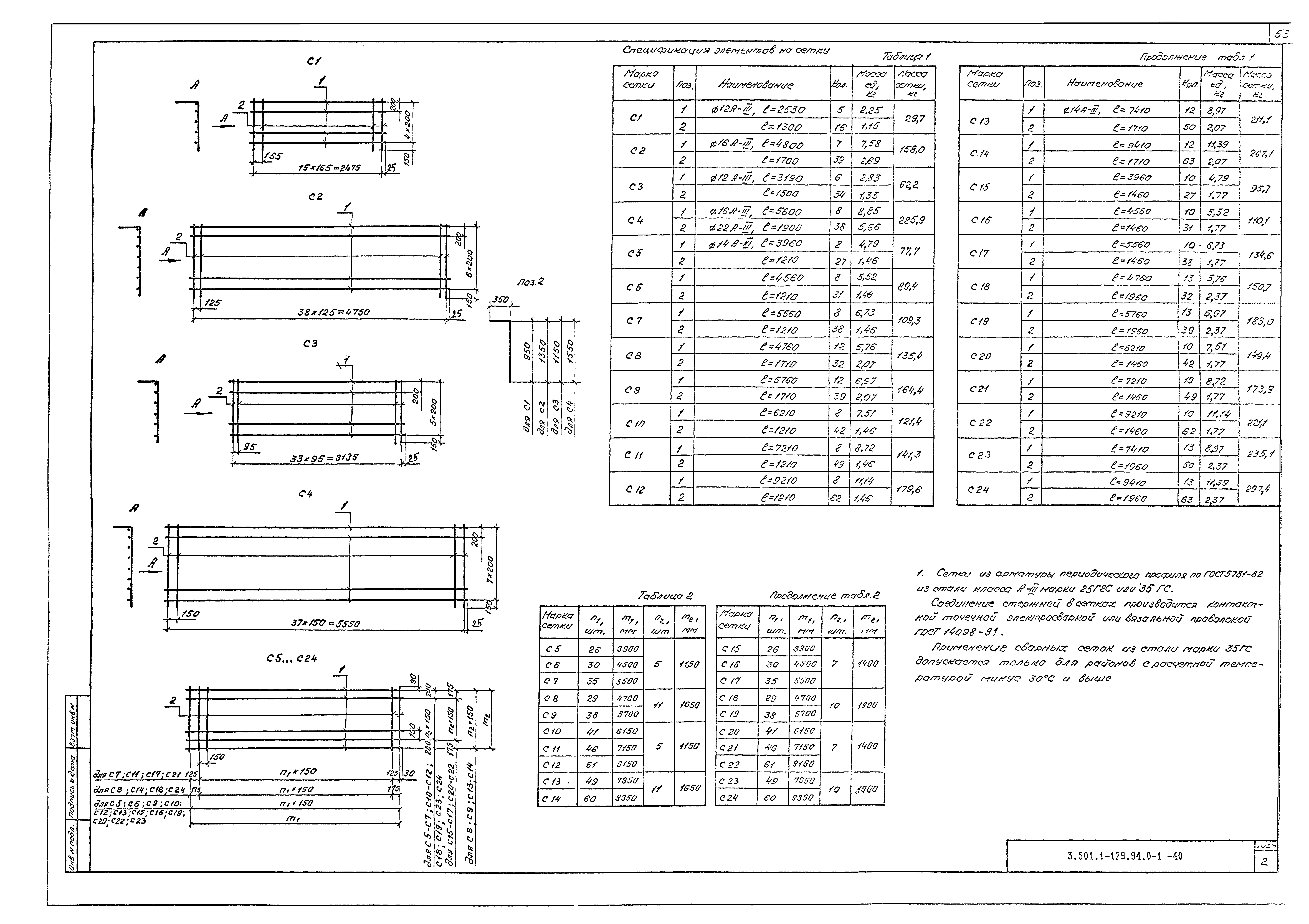 Серия 3.501.1-179.94