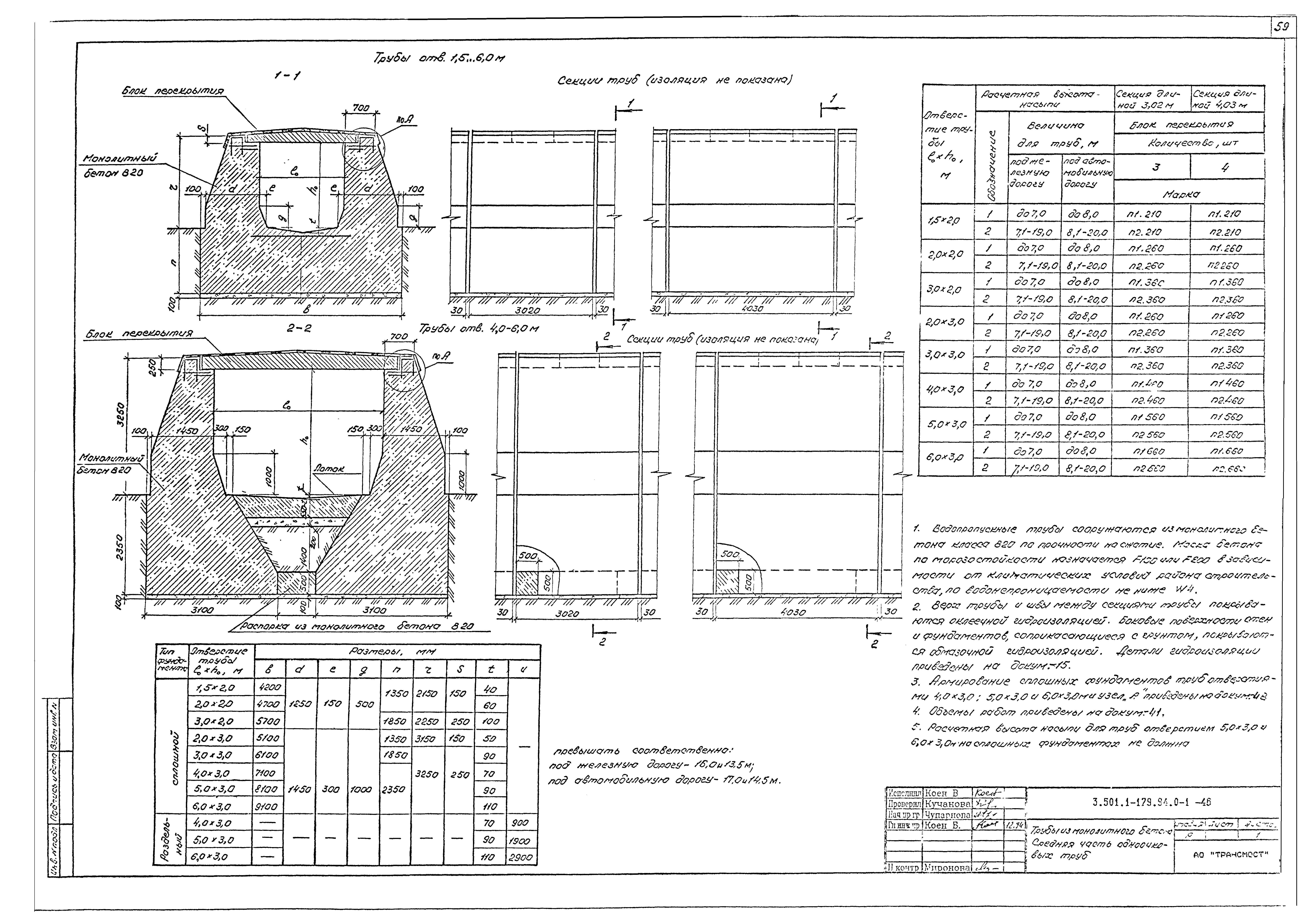 Серия 3.501.1-179.94